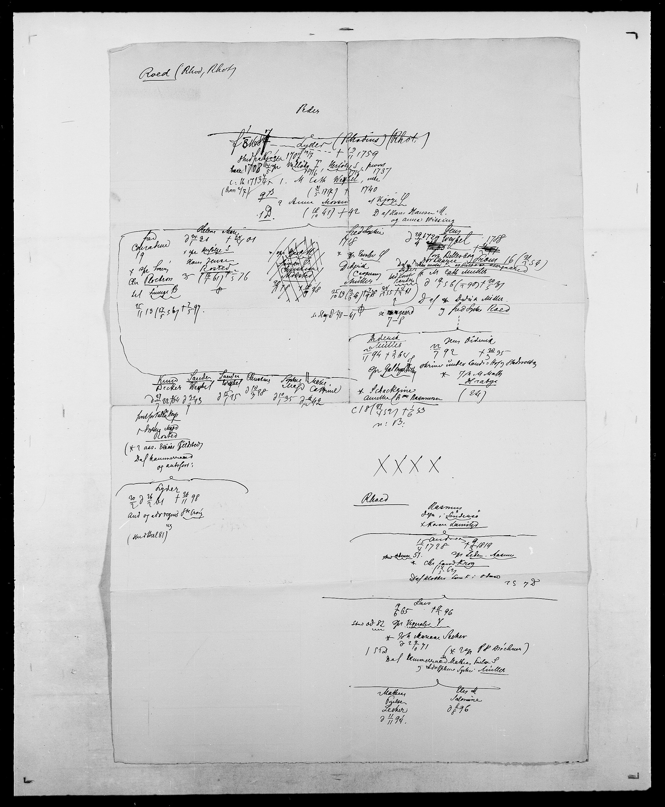 Delgobe, Charles Antoine - samling, AV/SAO-PAO-0038/D/Da/L0033: Roald - Røyem, p. 59