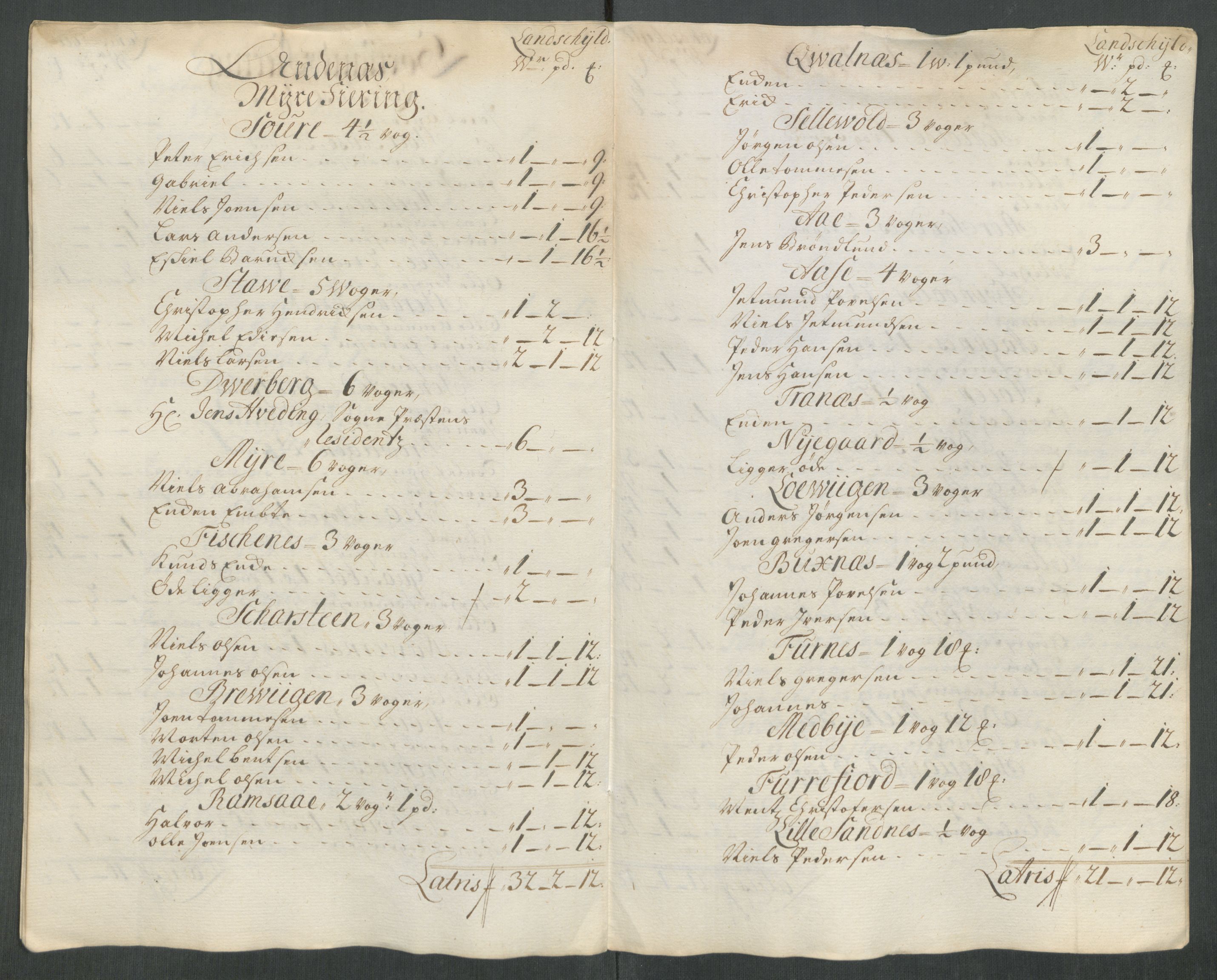 Rentekammeret inntil 1814, Reviderte regnskaper, Fogderegnskap, AV/RA-EA-4092/R67/L4682: Fogderegnskap Vesterålen, Andenes og Lofoten, 1716, p. 148