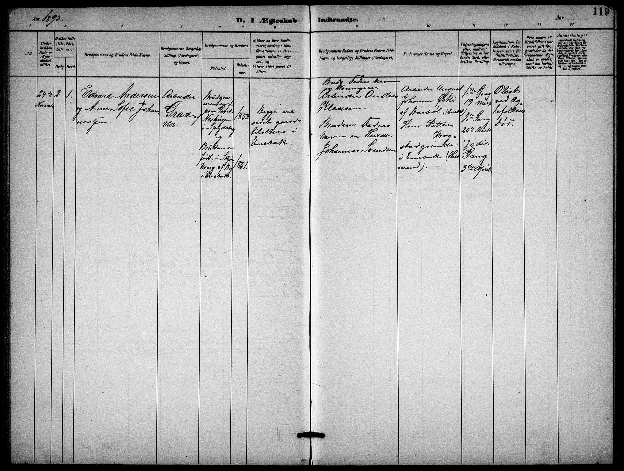 Enebakk prestekontor Kirkebøker, SAO/A-10171c/G/Gb/L0002: Parish register (copy) no. II 2, 1891-1903, p. 119