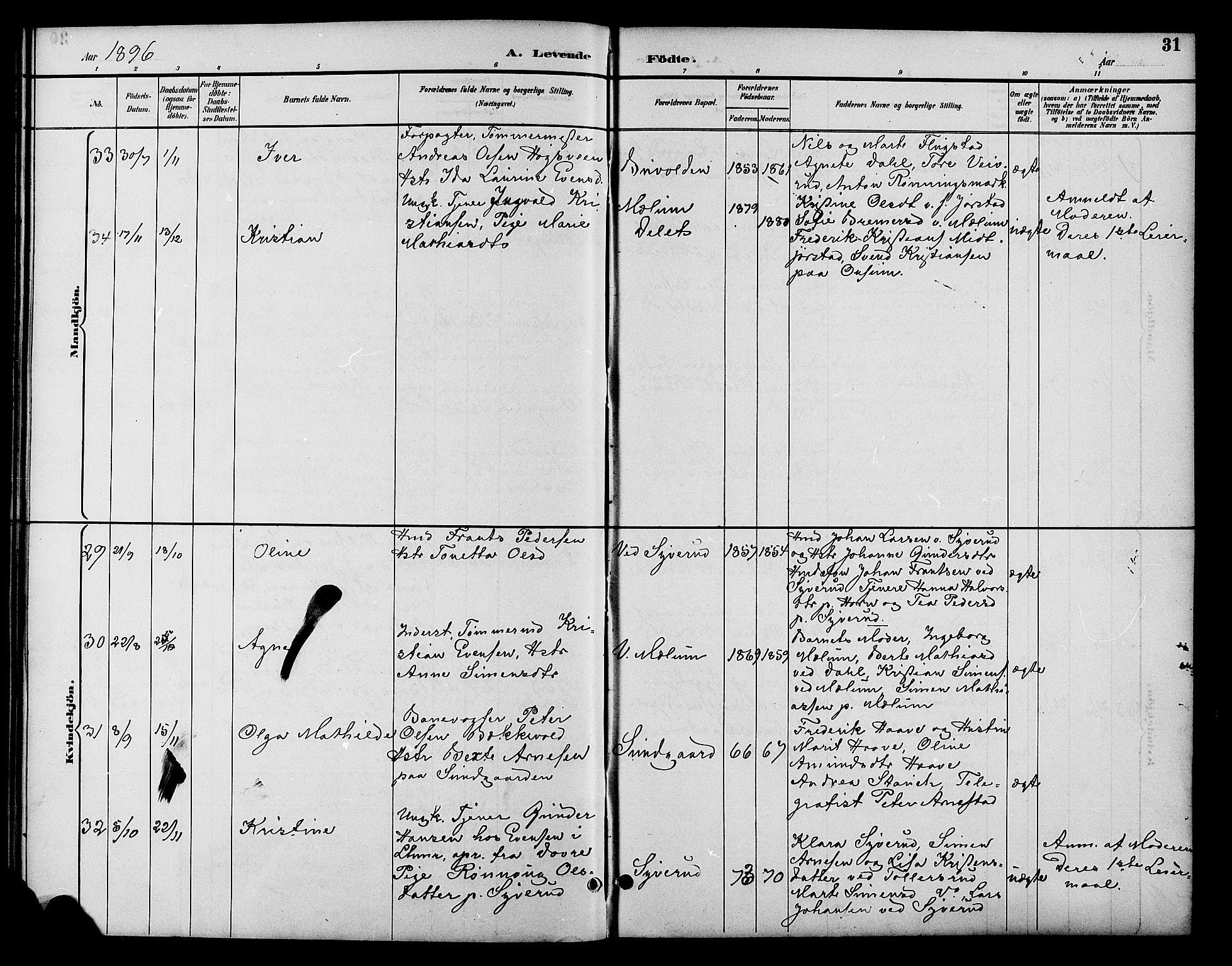 Fåberg prestekontor, AV/SAH-PREST-086/H/Ha/Hab/L0010: Parish register (copy) no. 10, 1892-1900, p. 31