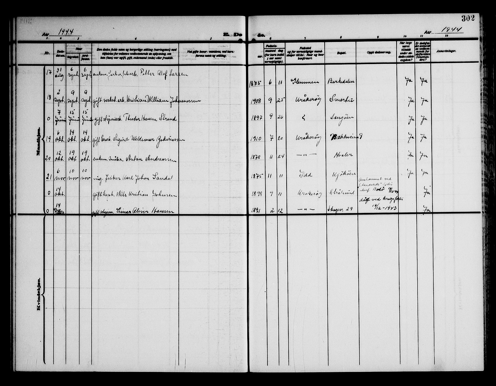 Kråkerøy prestekontor Kirkebøker, AV/SAO-A-10912/G/Ga/L0002: Parish register (copy) no. 2, 1908-1952, p. 302