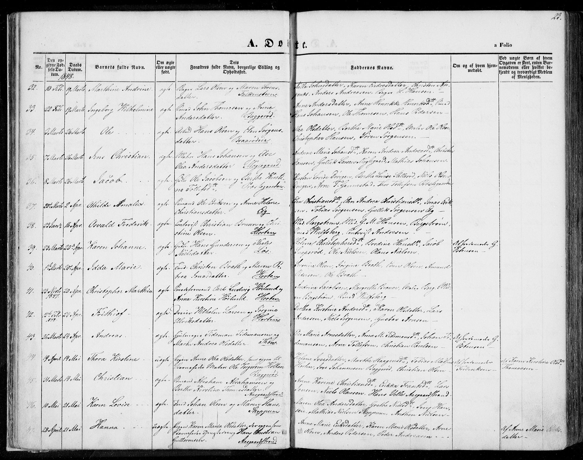 Borre kirkebøker, AV/SAKO-A-338/F/Fa/L0005: Parish register (official) no. I 5, 1845-1851, p. 23