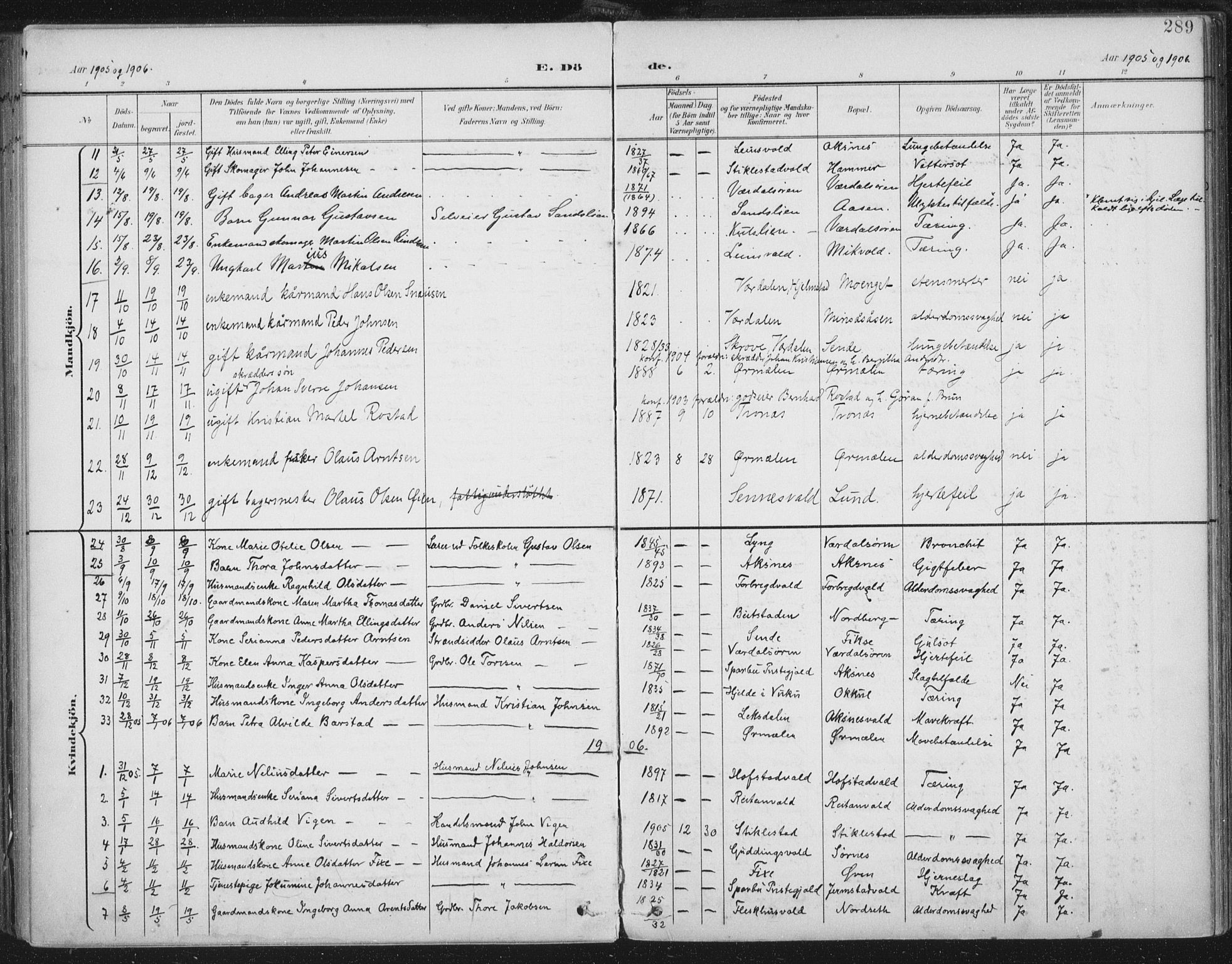 Ministerialprotokoller, klokkerbøker og fødselsregistre - Nord-Trøndelag, SAT/A-1458/723/L0246: Parish register (official) no. 723A15, 1900-1917, p. 289