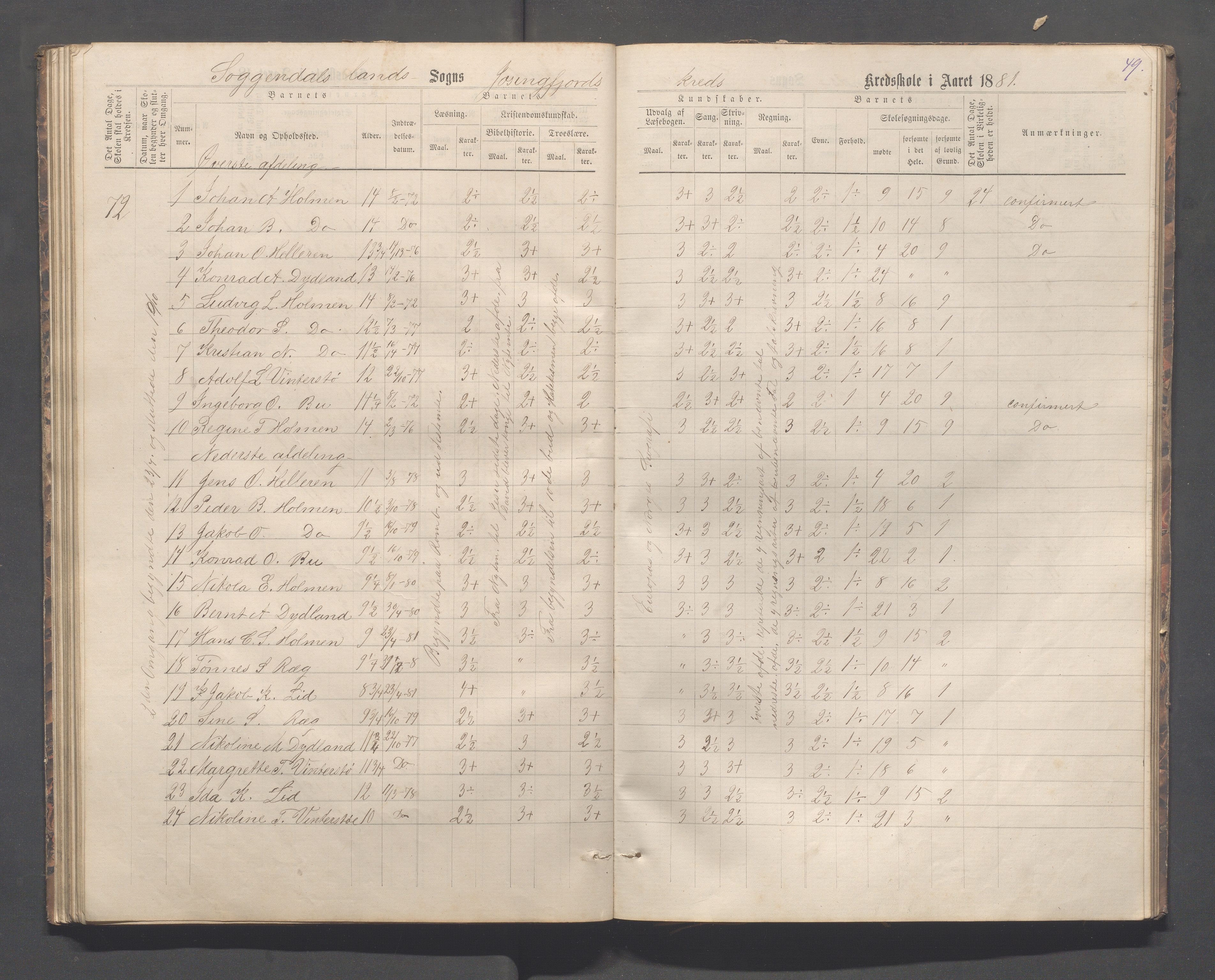 Sokndal kommune- Skolestyret/Skolekontoret, IKAR/K-101142/H/L0012: Skoleprotokoll - Løvås, Jøssingfjord, 1875-1885, p. 49