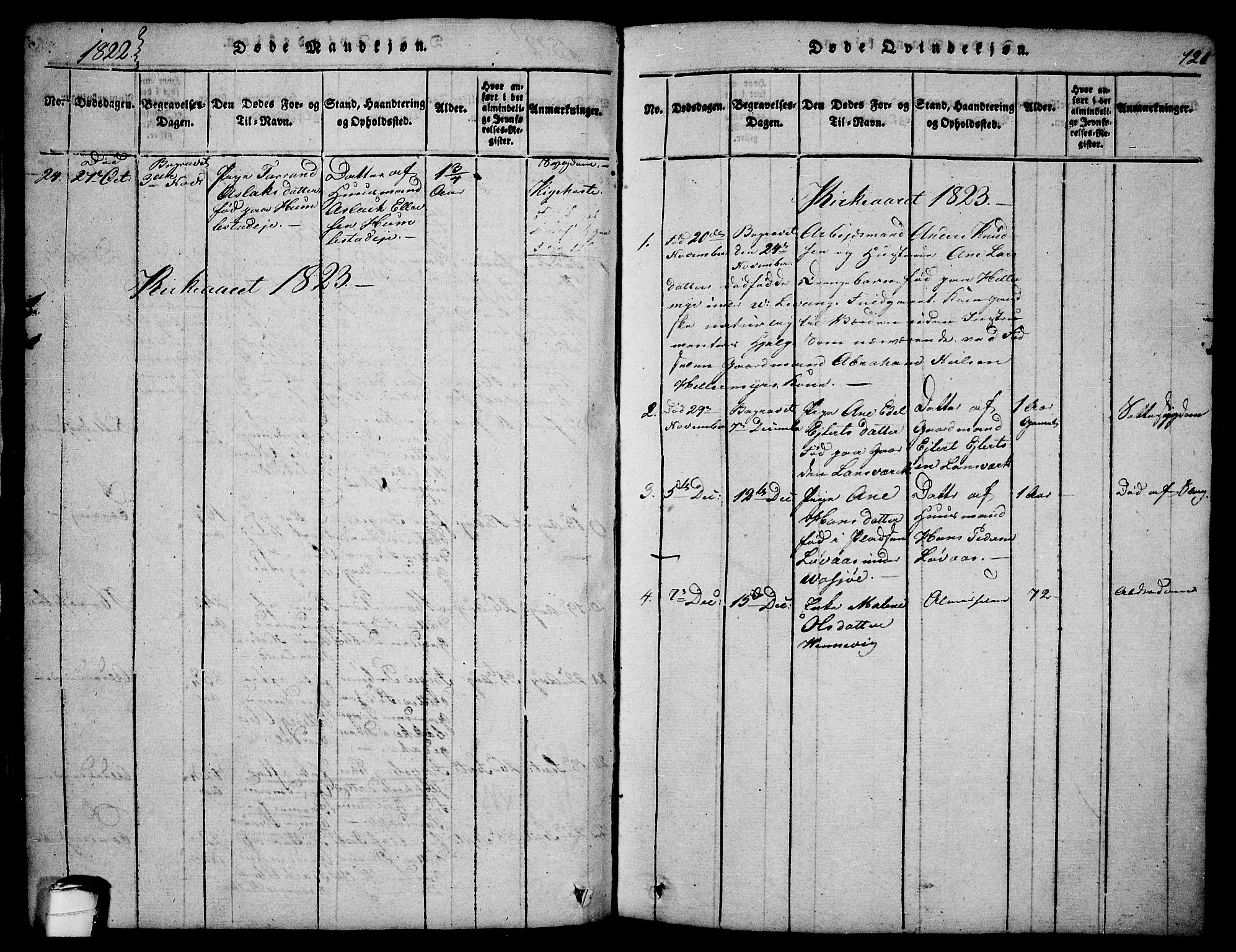 Sannidal kirkebøker, SAKO/A-296/F/Fa/L0004: Parish register (official) no. 4, 1814-1829, p. 126