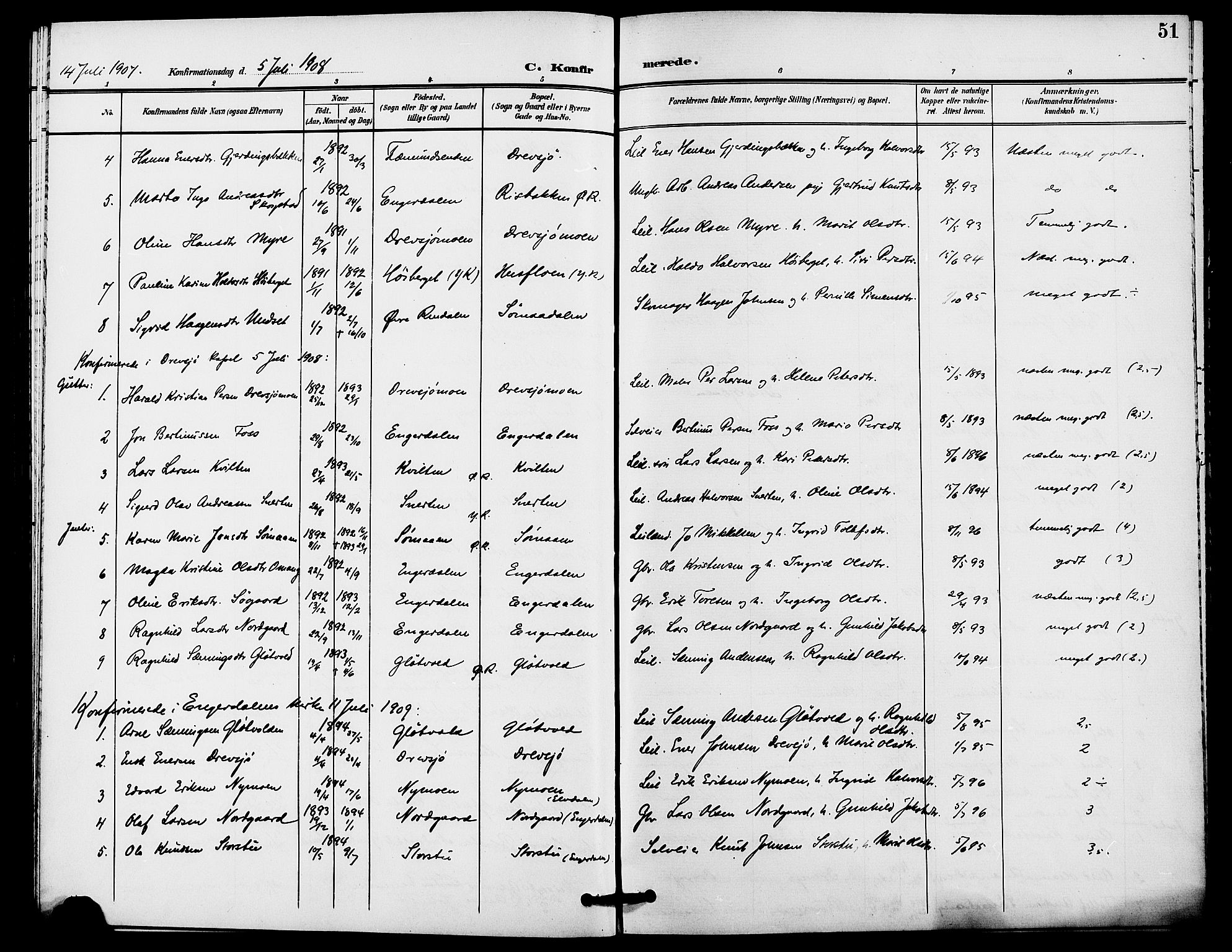 Rendalen prestekontor, SAH/PREST-054/H/Ha/Haa/L0008: Parish register (official) no. 8, 1898-1910, p. 51