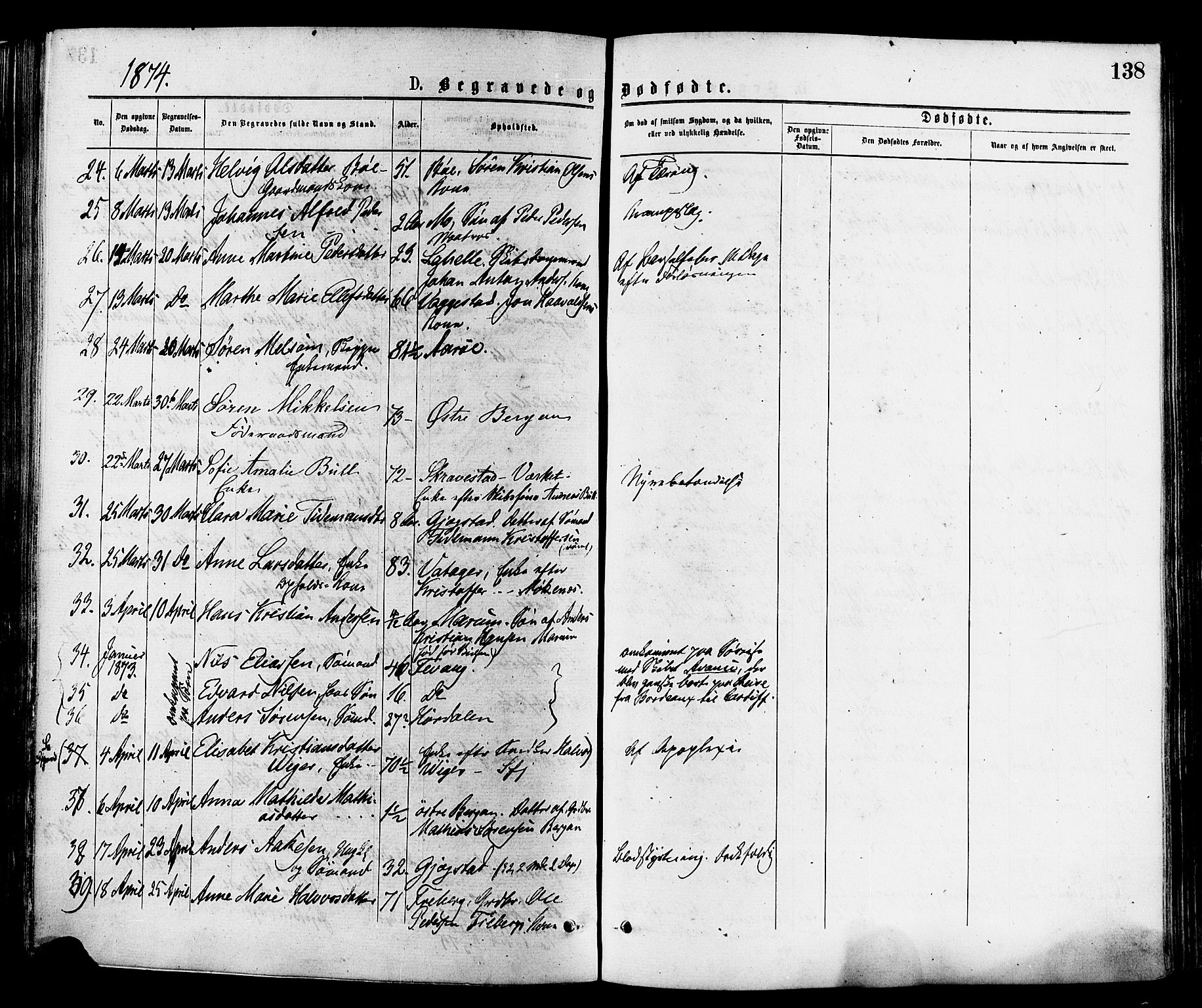 Sandar kirkebøker, SAKO/A-243/F/Fa/L0011: Parish register (official) no. 11, 1872-1882, p. 138
