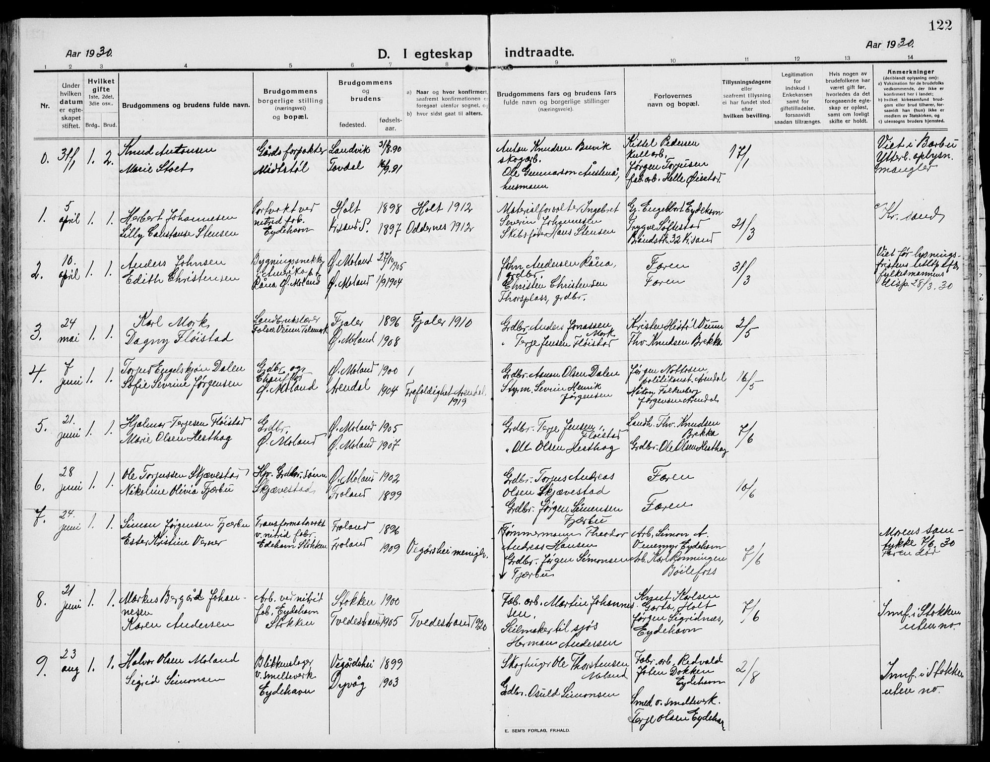 Austre Moland sokneprestkontor, AV/SAK-1111-0001/F/Fb/Fba/L0005: Parish register (copy) no. B 4b, 1914-1935, p. 122