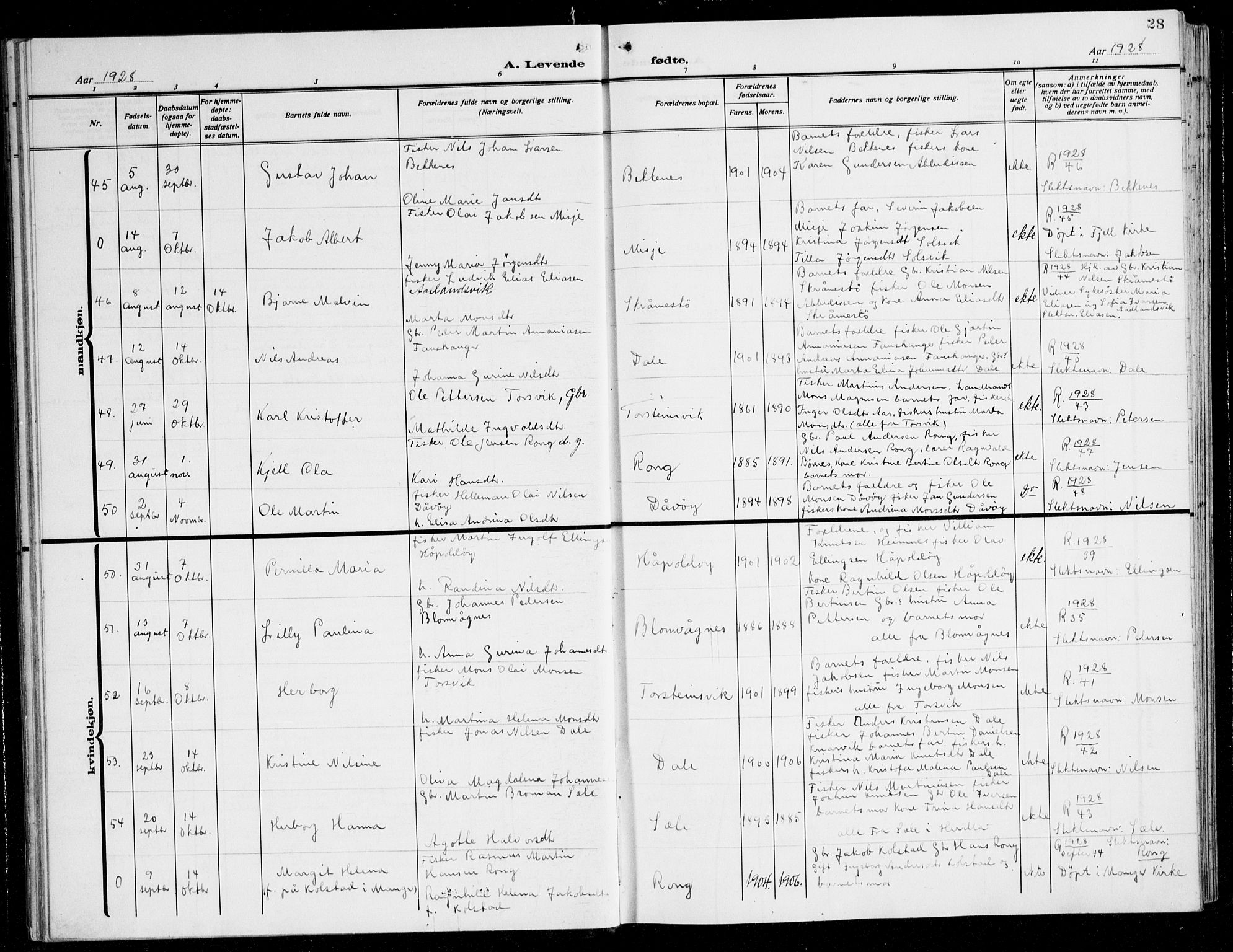 Herdla Sokneprestembete, AV/SAB-A-75701/H/Hab: Parish register (copy) no. C 3, 1926-1940, p. 28