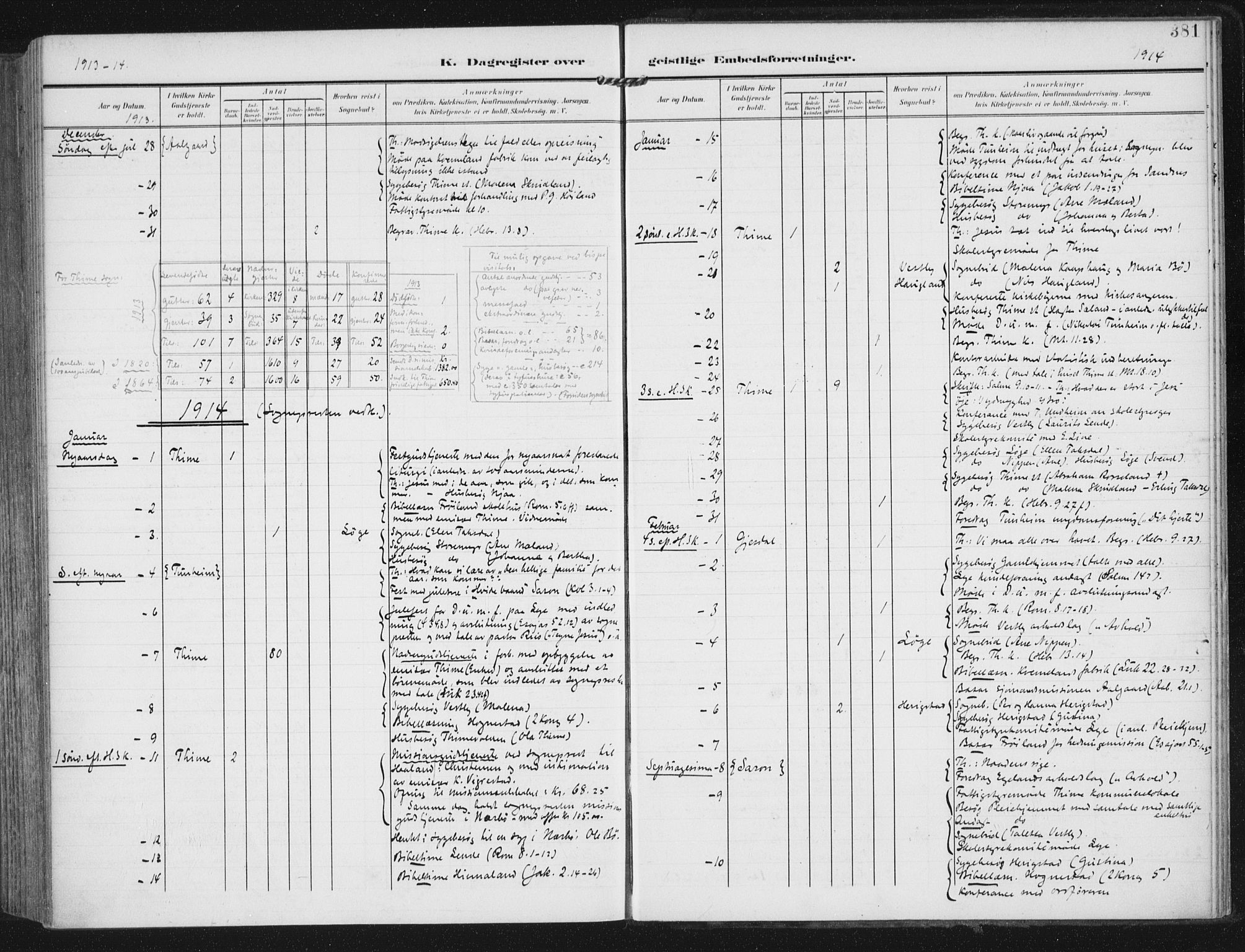 Lye sokneprestkontor, AV/SAST-A-101794/002/A/L0001: Parish register (official) no. A 12, 1904-1920, p. 381