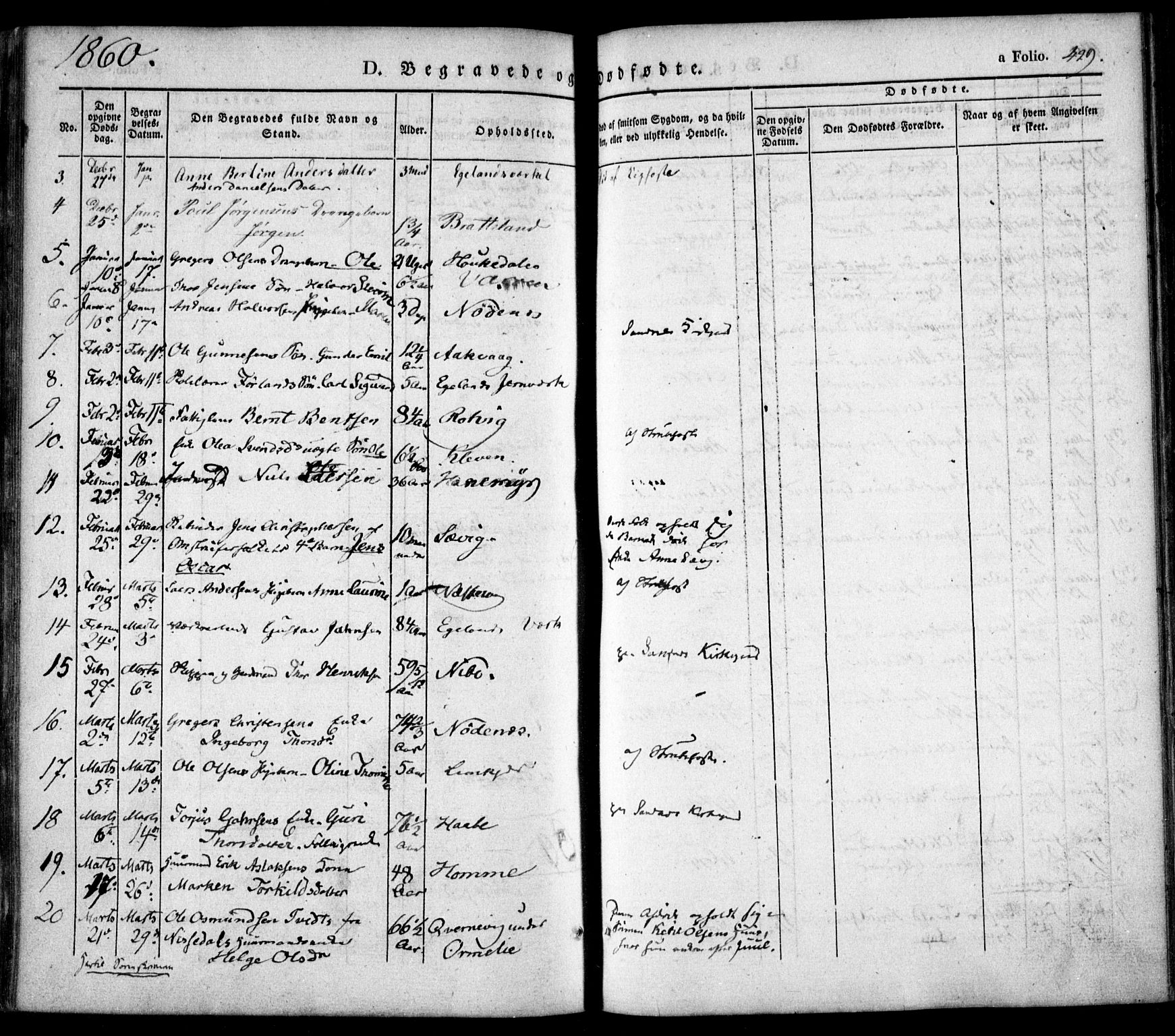 Søndeled sokneprestkontor, AV/SAK-1111-0038/F/Fa/L0002: Parish register (official) no. A 2, 1839-1860, p. 429