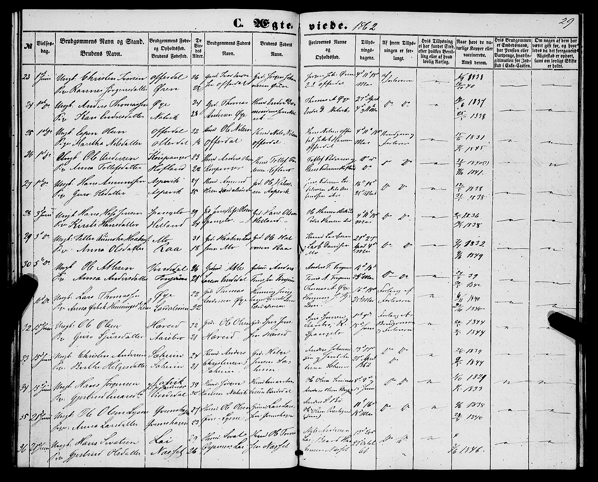 Lærdal sokneprestembete, SAB/A-81201: Parish register (official) no. A 15, 1853-1877, p. 29