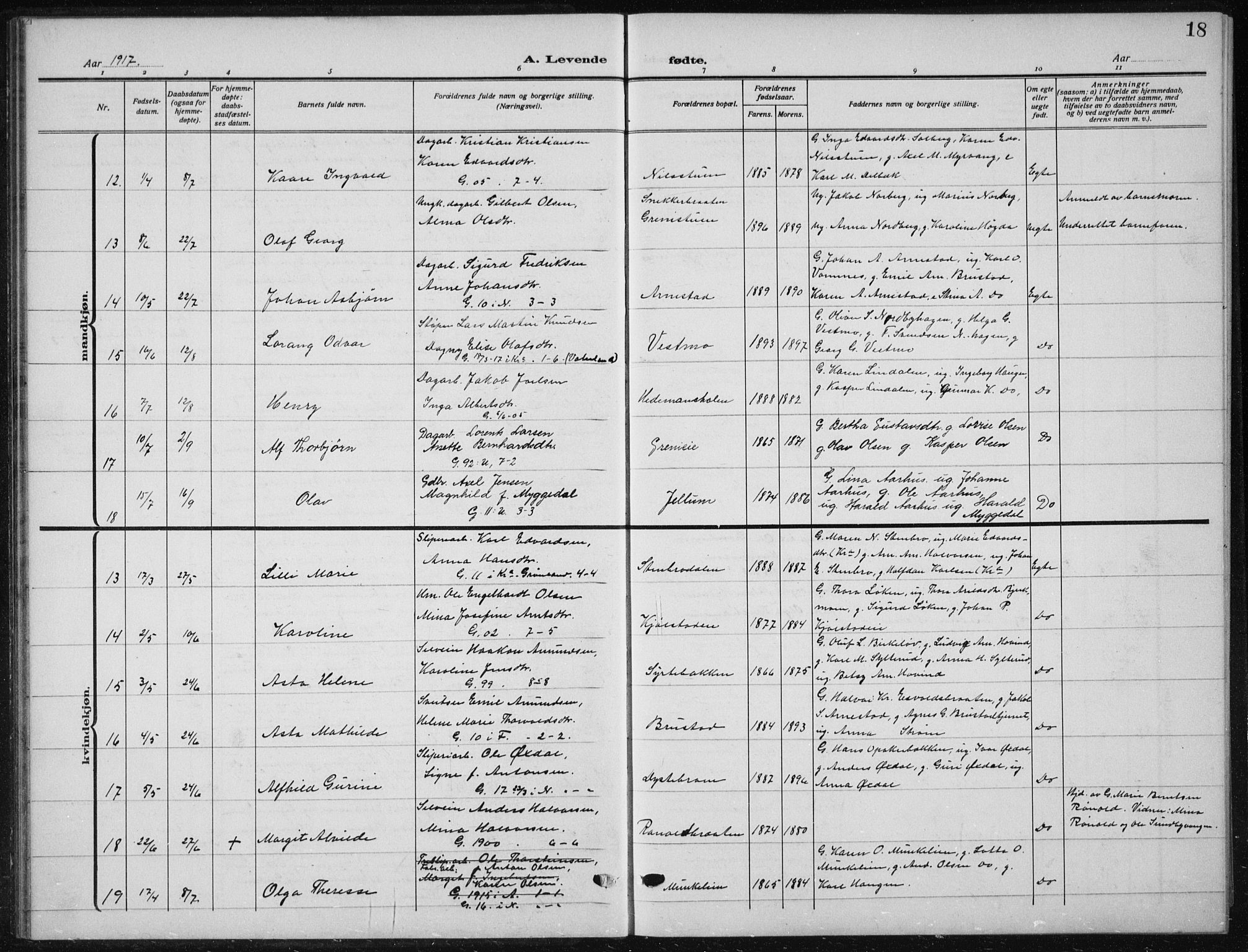 Nes prestekontor Kirkebøker, AV/SAO-A-10410/G/Ga/L0003: Parish register (copy) no. I 3, 1913-1941, p. 18