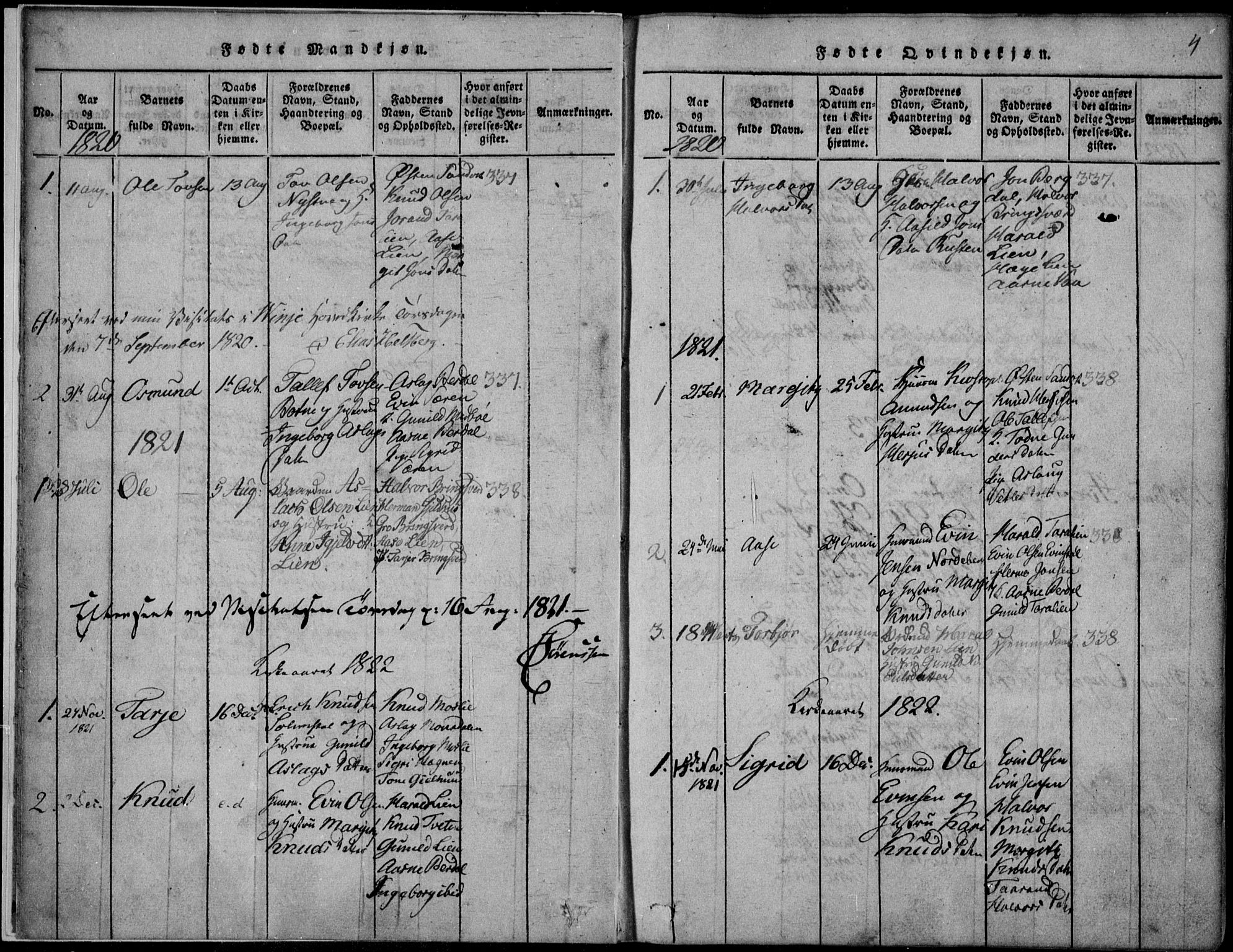 Vinje kirkebøker, SAKO/A-312/F/Fb/L0001: Parish register (official) no. II 1, 1814-1843, p. 4