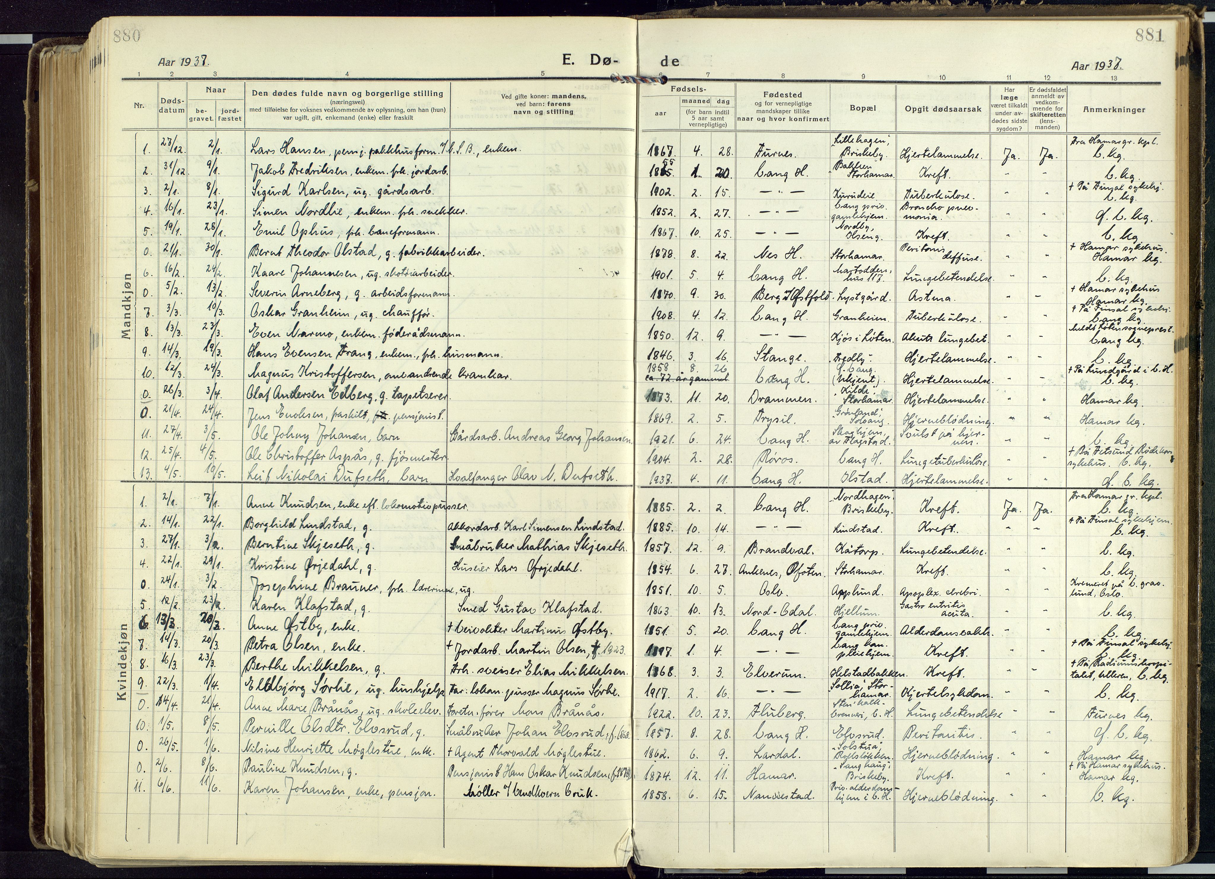 Vang prestekontor, Hedmark, AV/SAH-PREST-008/H/Ha/Haa/L0022: Parish register (official) no. 22, 1918-1944, p. 880-881