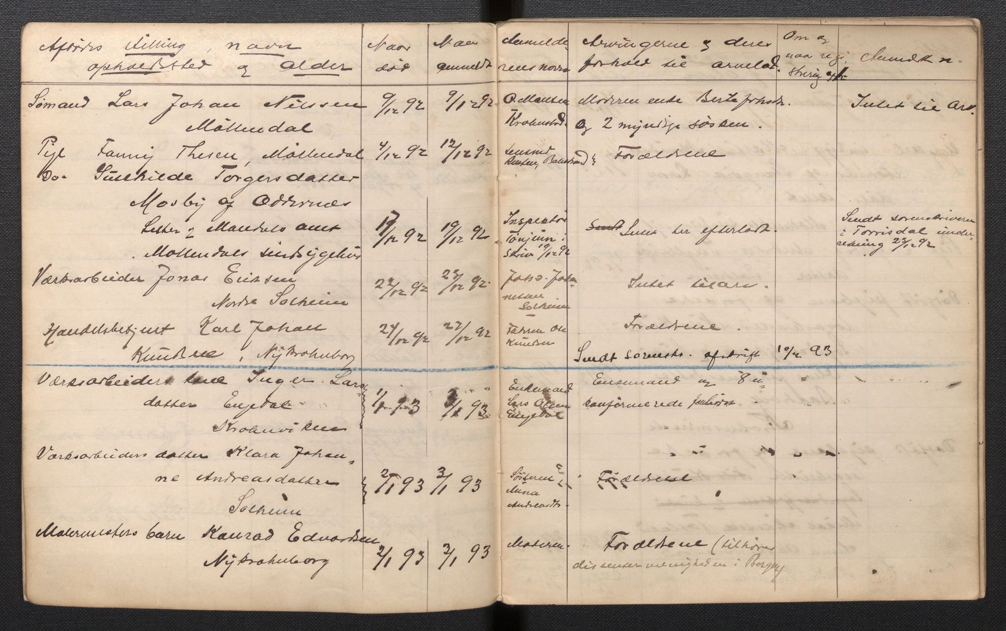 Lensmannen i Årstad, AV/SAB-A-36201/0006/L0001: Dødsfallprotokoll, 1892-1895