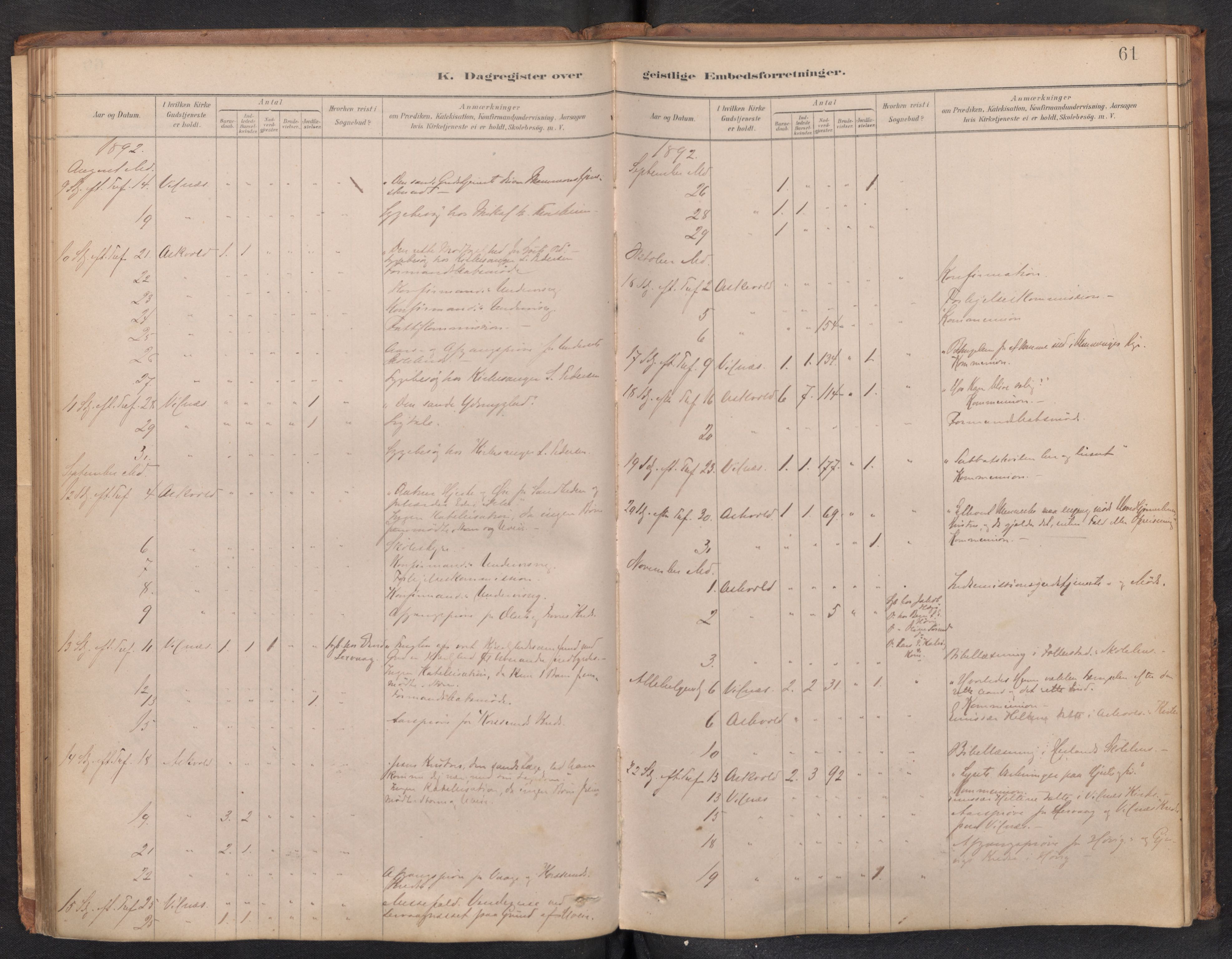 Askvoll sokneprestembete, AV/SAB-A-79501/H/Haa/Haad/L0002: Diary records no. D 2, 1879-1916, p. 60b-61a