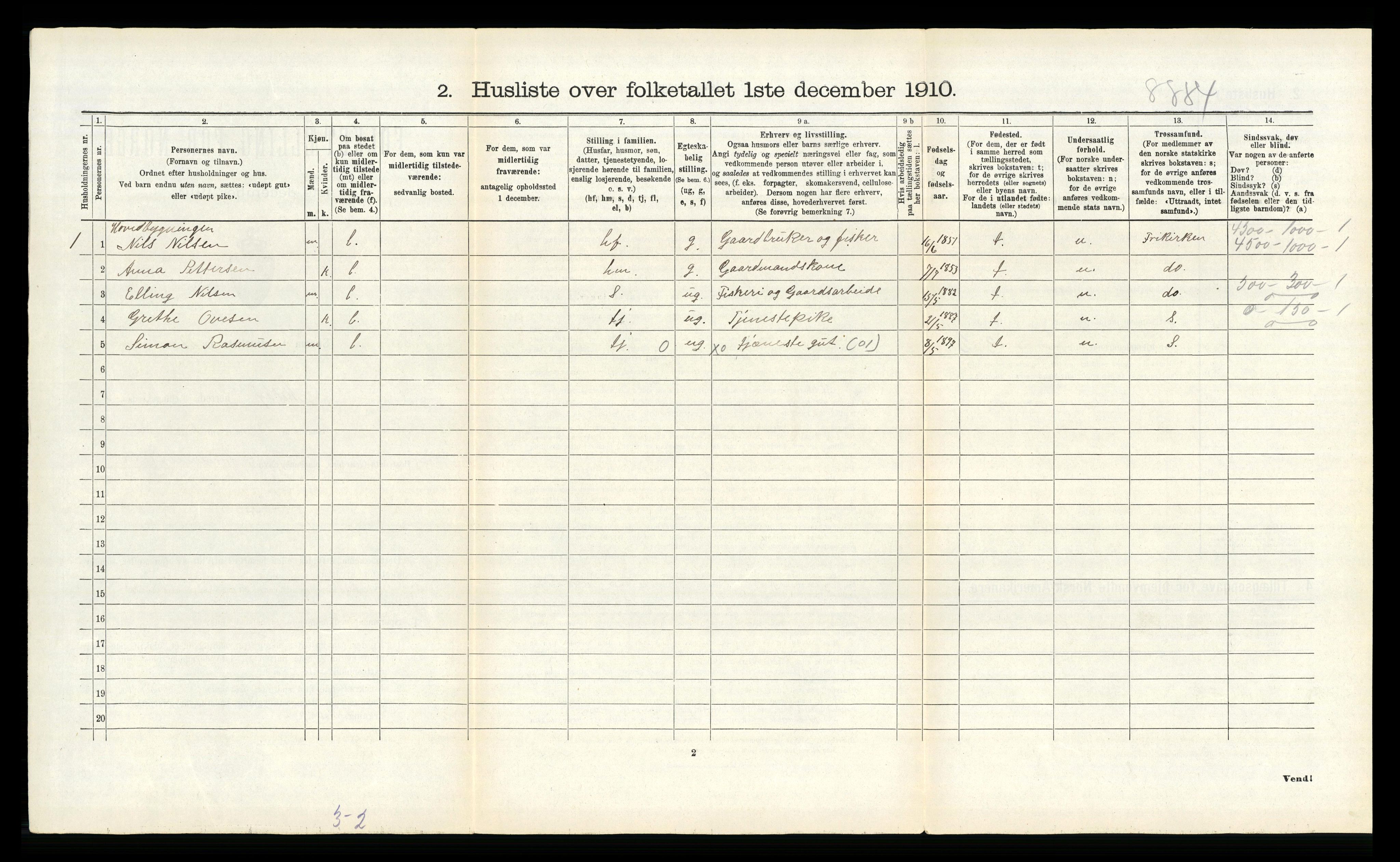 RA, 1910 census for Meløy, 1910, p. 367