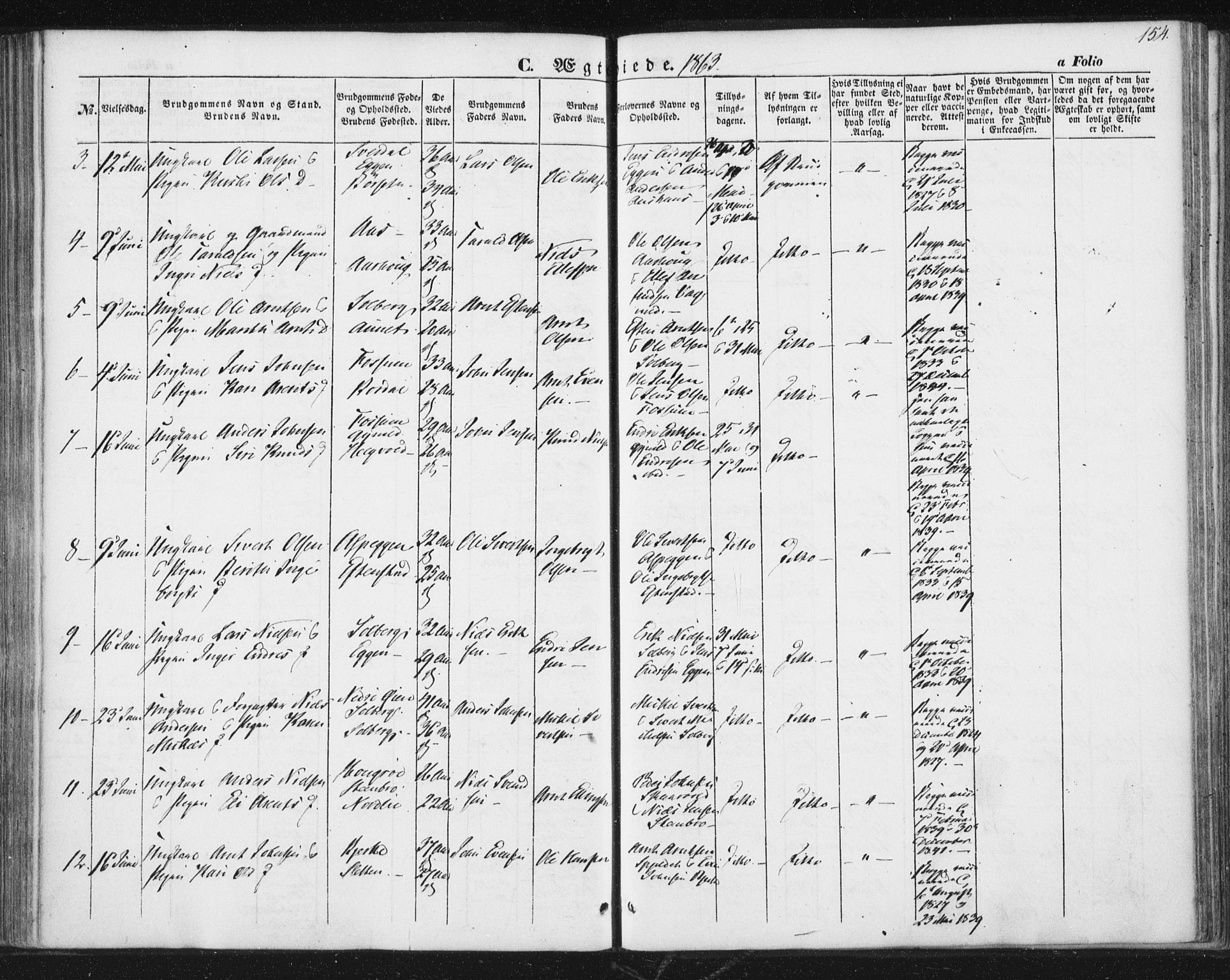 Ministerialprotokoller, klokkerbøker og fødselsregistre - Sør-Trøndelag, SAT/A-1456/689/L1038: Parish register (official) no. 689A03, 1848-1872, p. 154