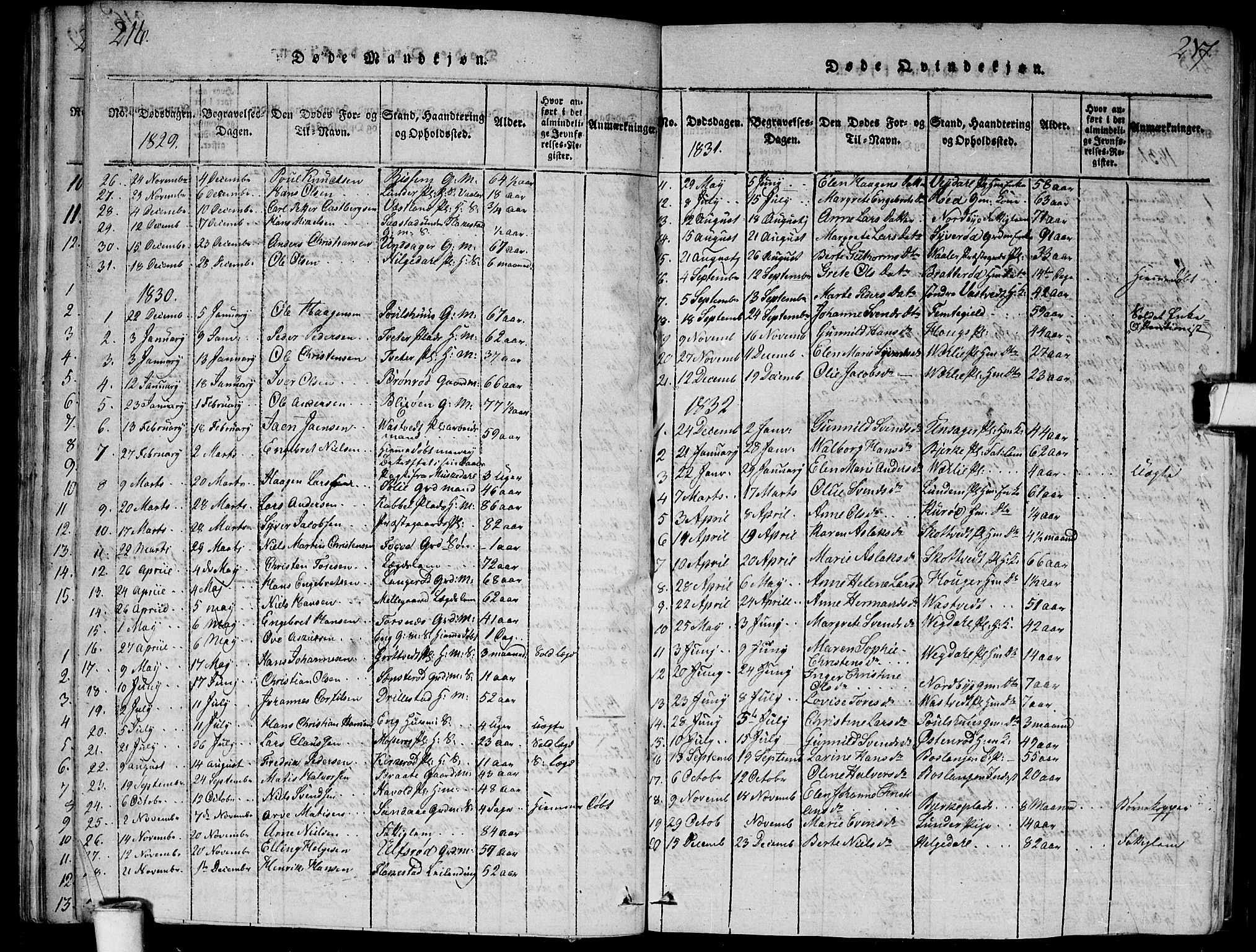 Våler prestekontor Kirkebøker, SAO/A-11083/G/Ga/L0001: Parish register (copy) no. I 1, 1815-1839, p. 216-217