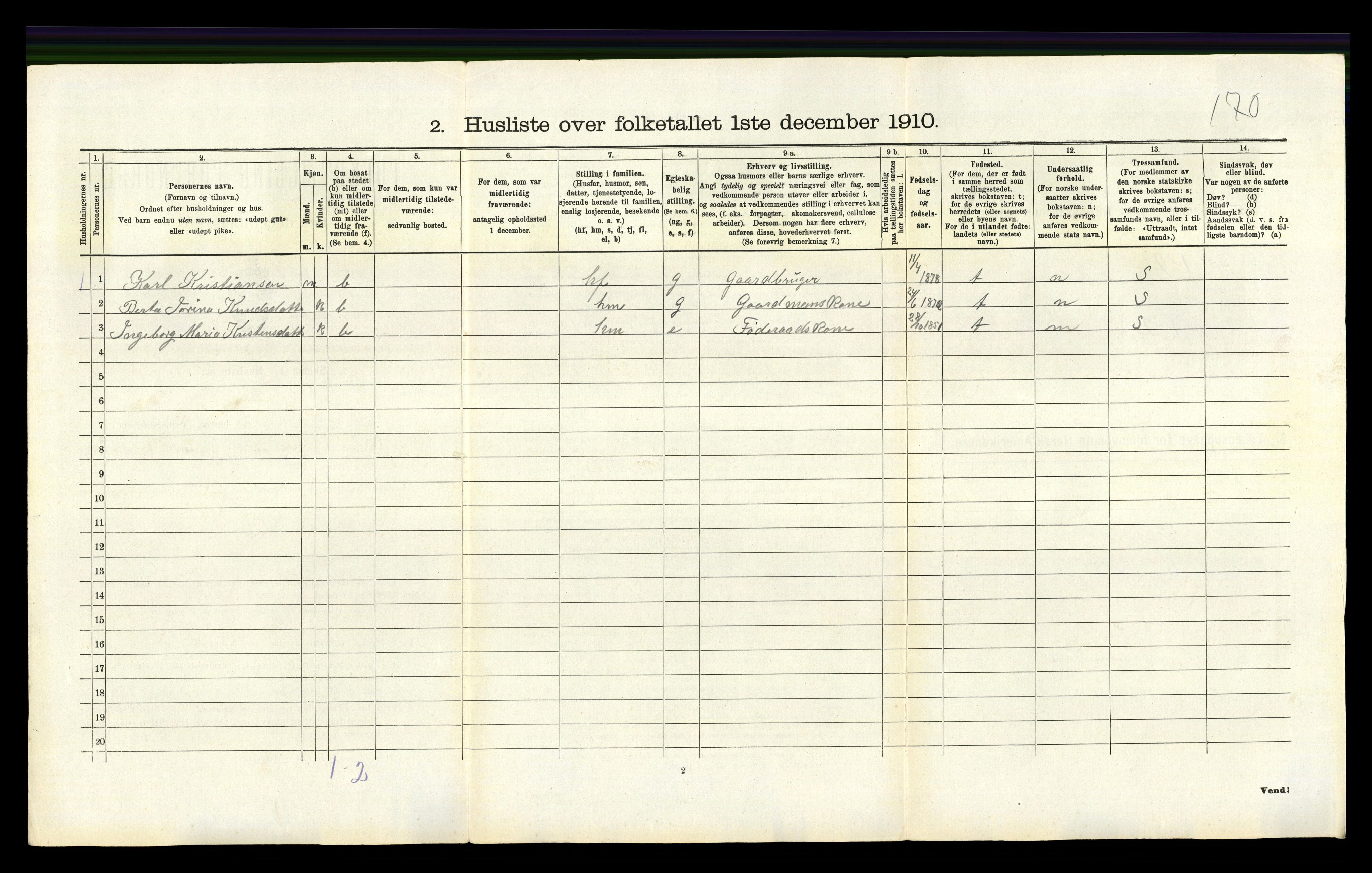 RA, 1910 census for Hetland, 1910, p. 2102