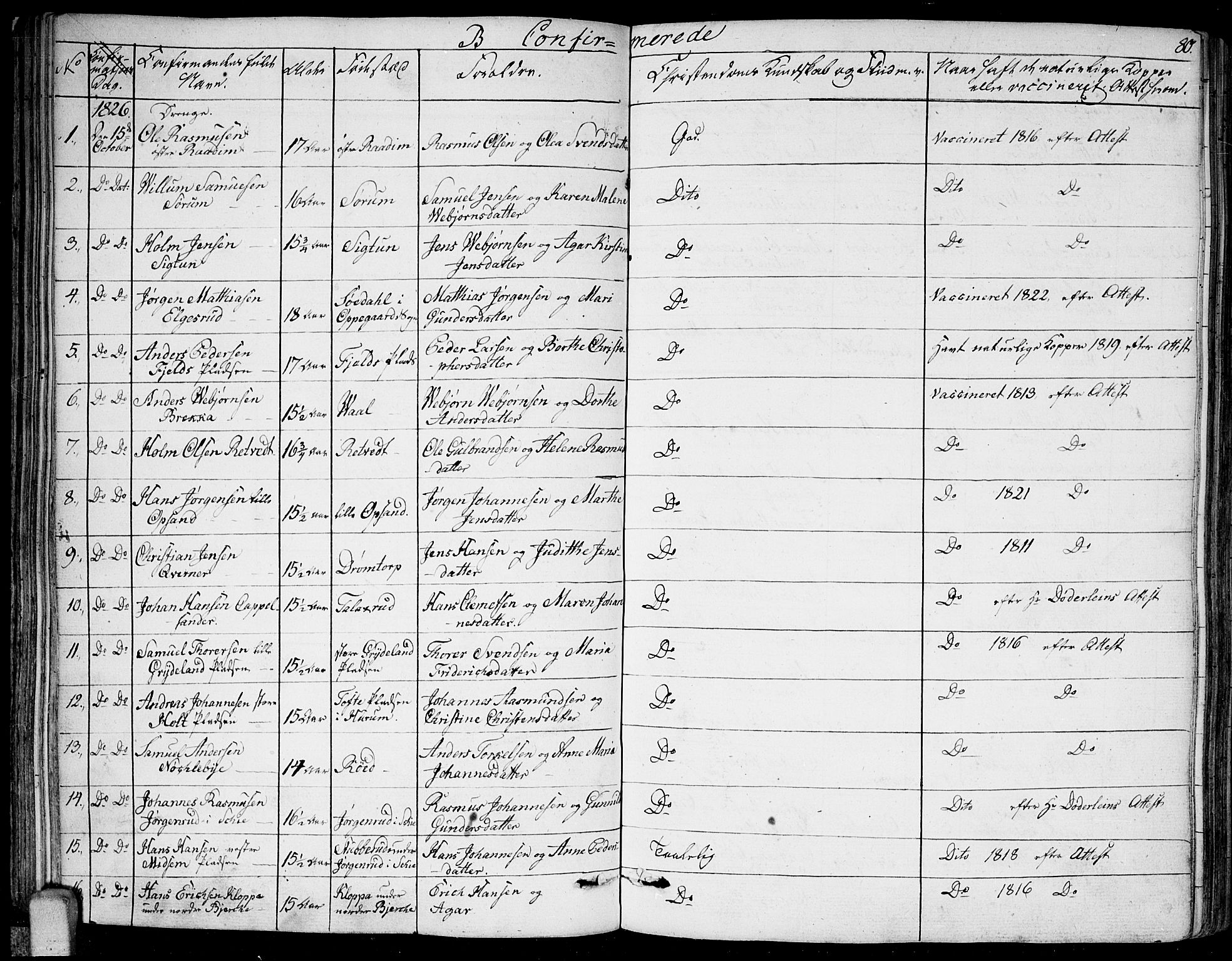Kråkstad prestekontor Kirkebøker, SAO/A-10125a/F/Fa/L0004: Parish register (official) no. I 4, 1825-1837, p. 80