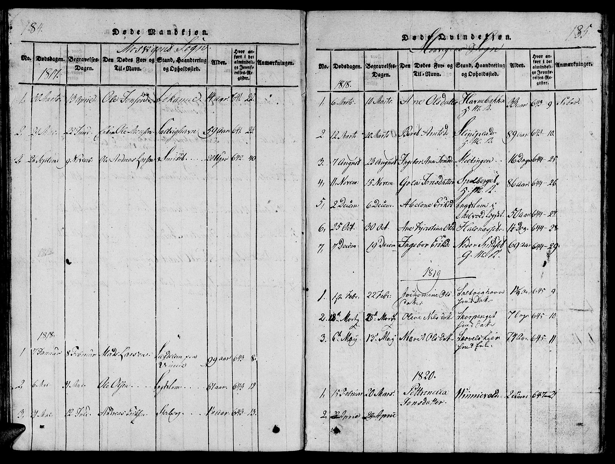 Ministerialprotokoller, klokkerbøker og fødselsregistre - Nord-Trøndelag, AV/SAT-A-1458/733/L0322: Parish register (official) no. 733A01, 1817-1842, p. 184-185