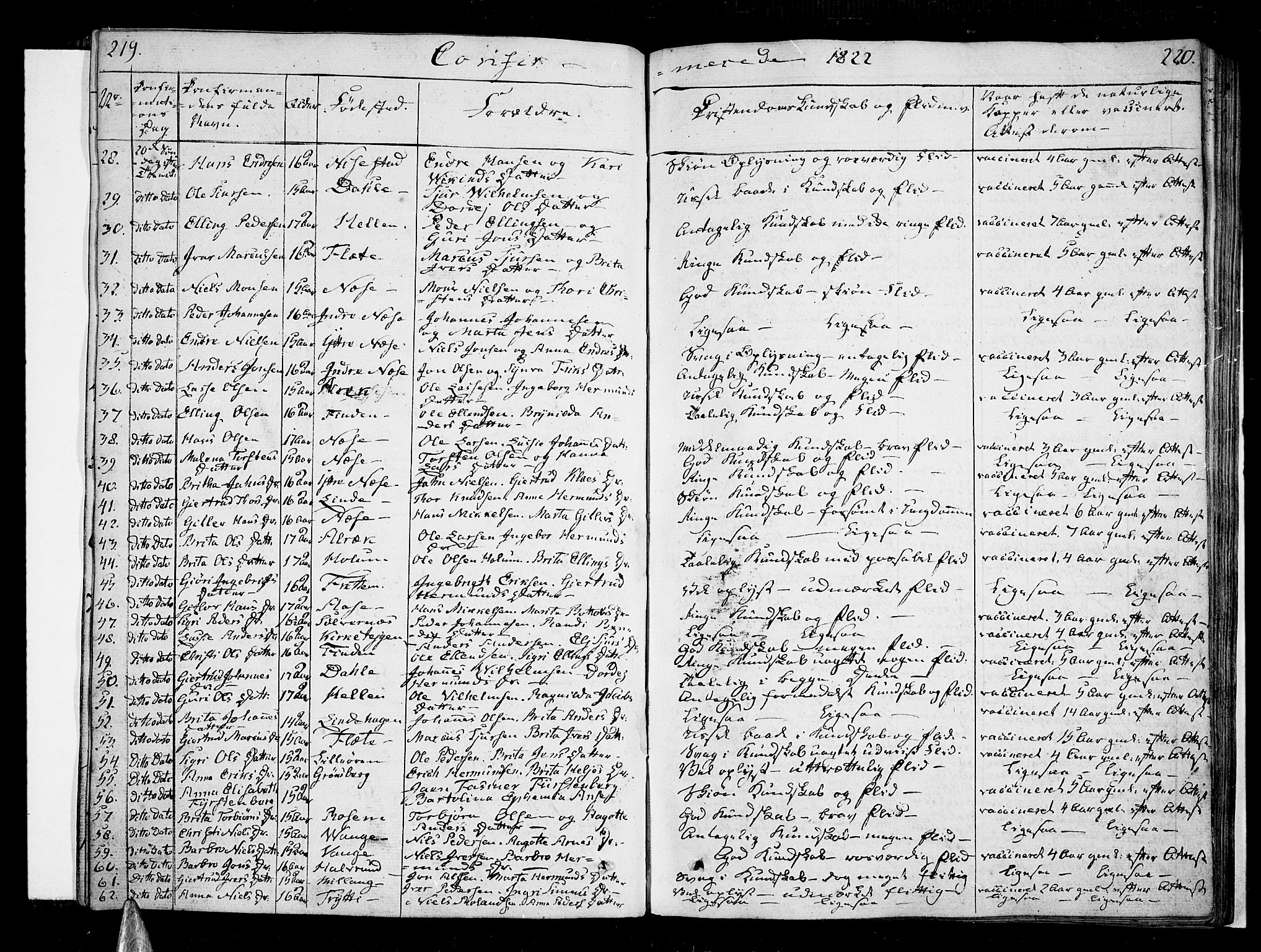 Vik sokneprestembete, SAB/A-81501: Parish register (official) no. A 6, 1821-1831, p. 219-220