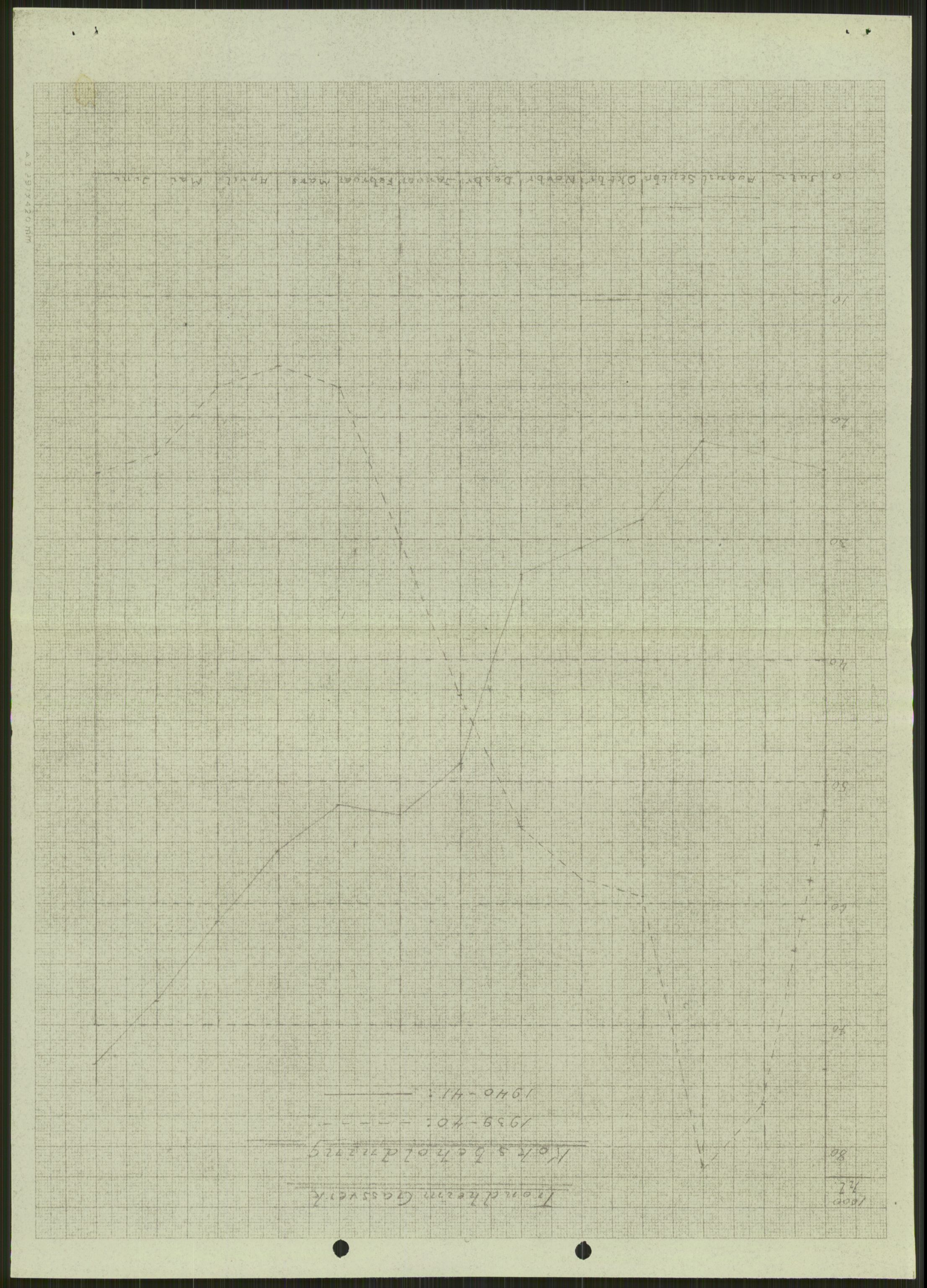 Forsvaret, Forsvarets krigshistoriske avdeling, RA/RAFA-2017/Y/Ya/L0016: II-C-11-31 - Fylkesmenn.  Rapporter om krigsbegivenhetene 1940., 1940, p. 243