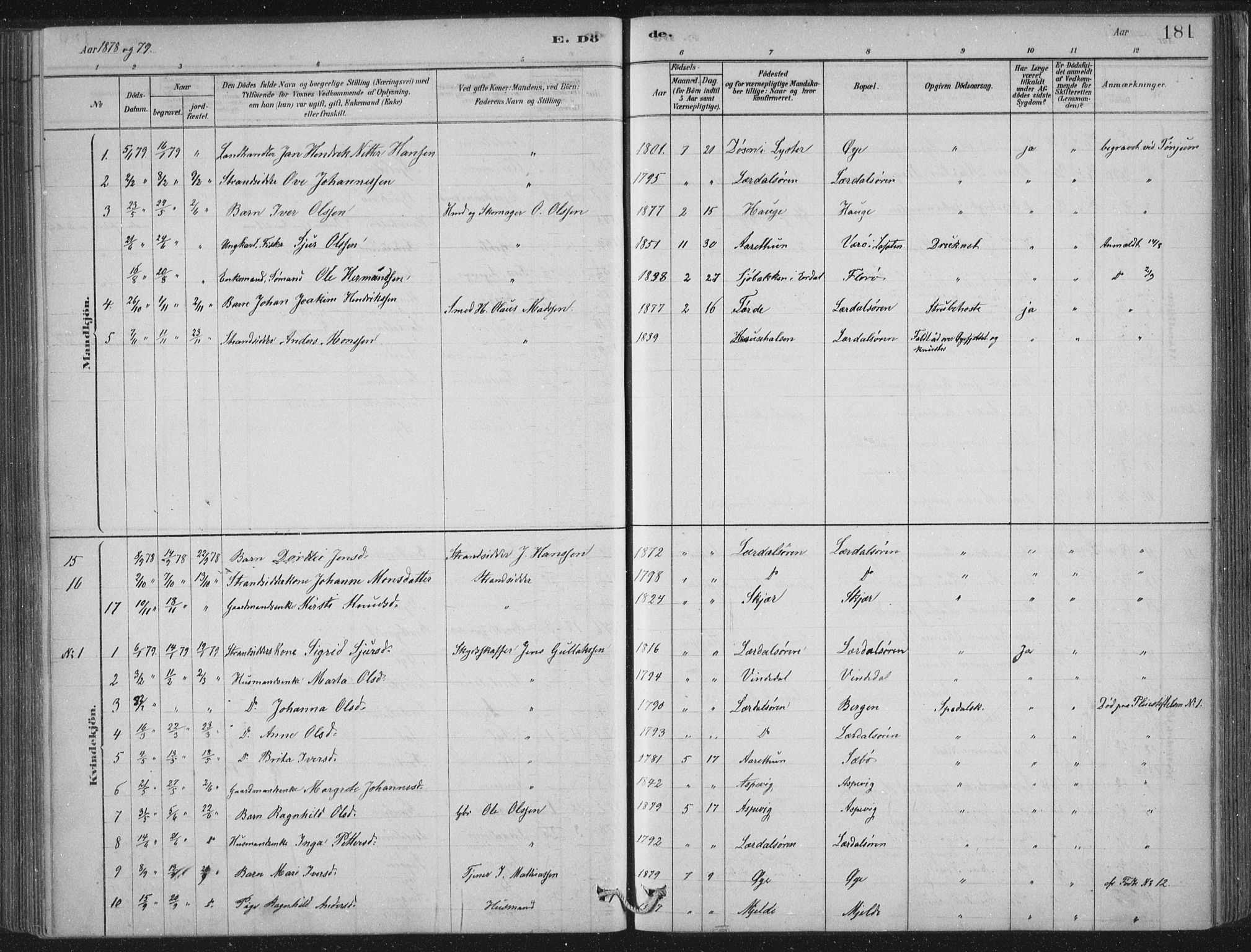 Lærdal sokneprestembete, SAB/A-81201: Parish register (official) no. D  1, 1878-1908, p. 181
