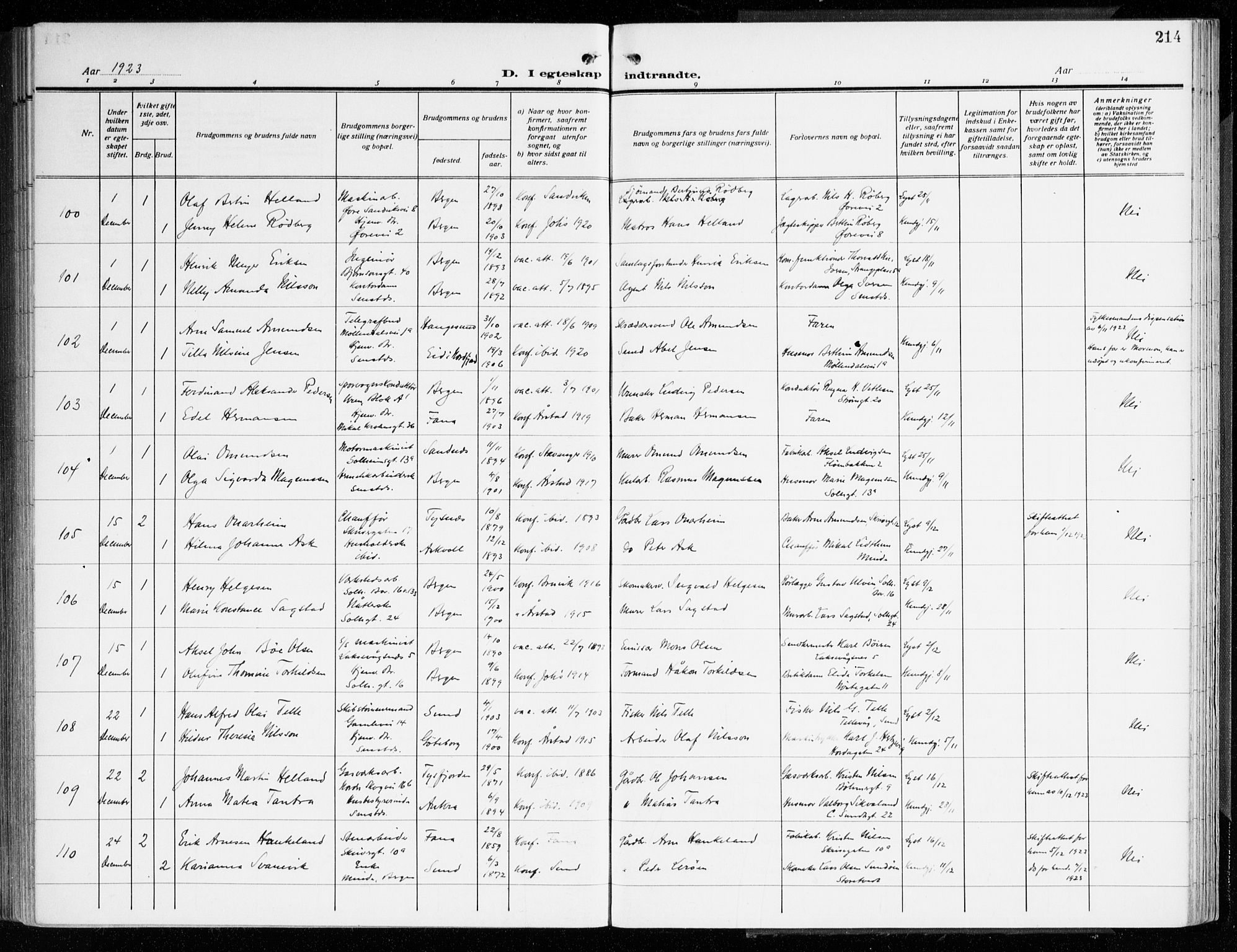 Årstad Sokneprestembete, AV/SAB-A-79301/H/Haa/L0004: Parish register (official) no. A 4, 1919-1928, p. 214