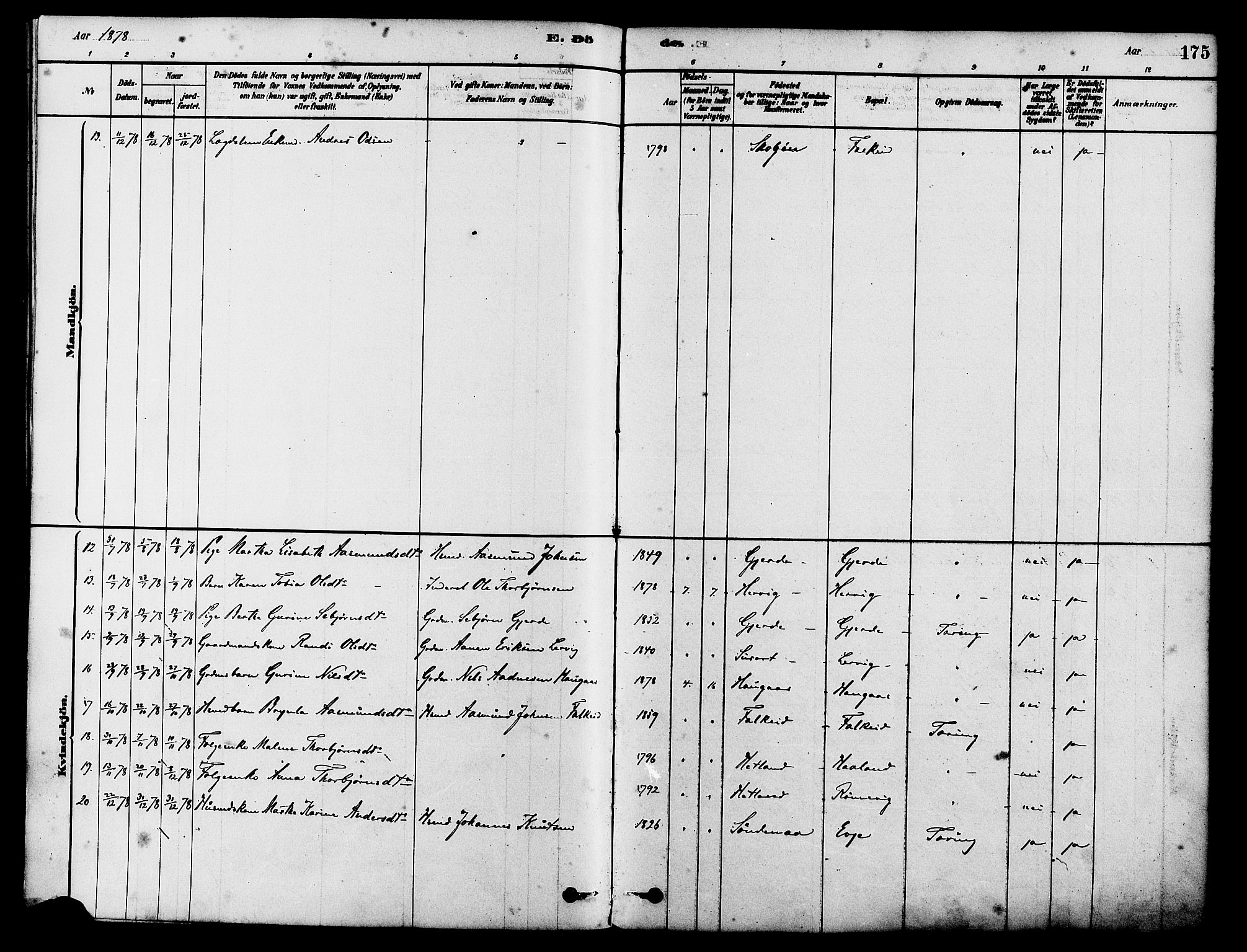 Tysvær sokneprestkontor, AV/SAST-A -101864/H/Ha/Haa/L0006: Parish register (official) no. A 6, 1878-1896, p. 175