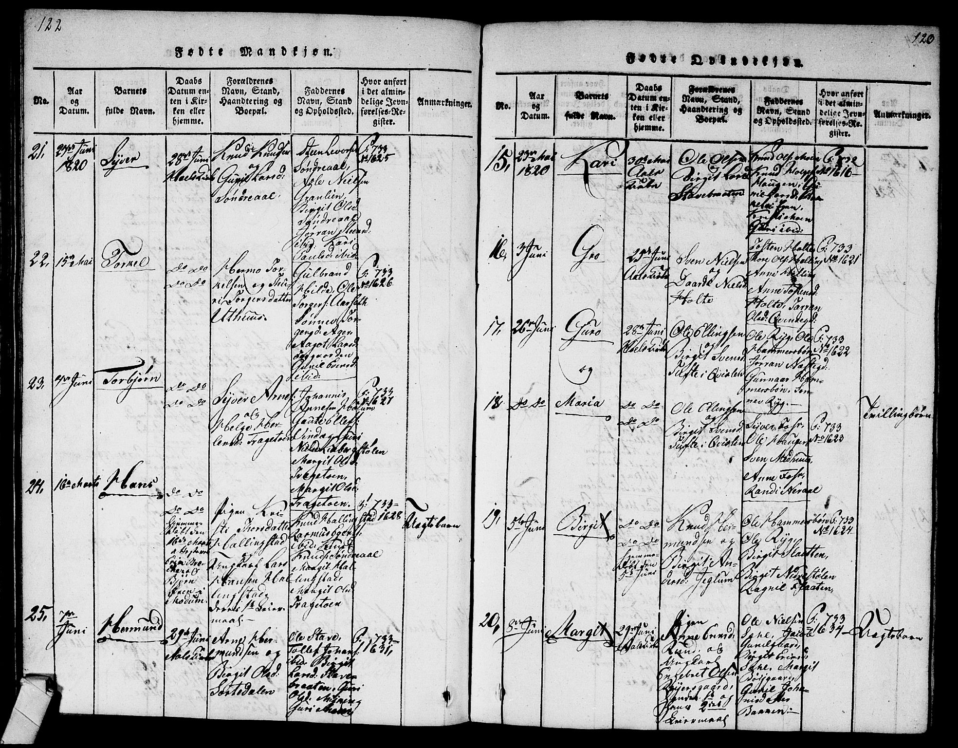 Ål kirkebøker, AV/SAKO-A-249/G/Ga/L0001: Parish register (copy) no. 1, 1815-1829, p. 122-123