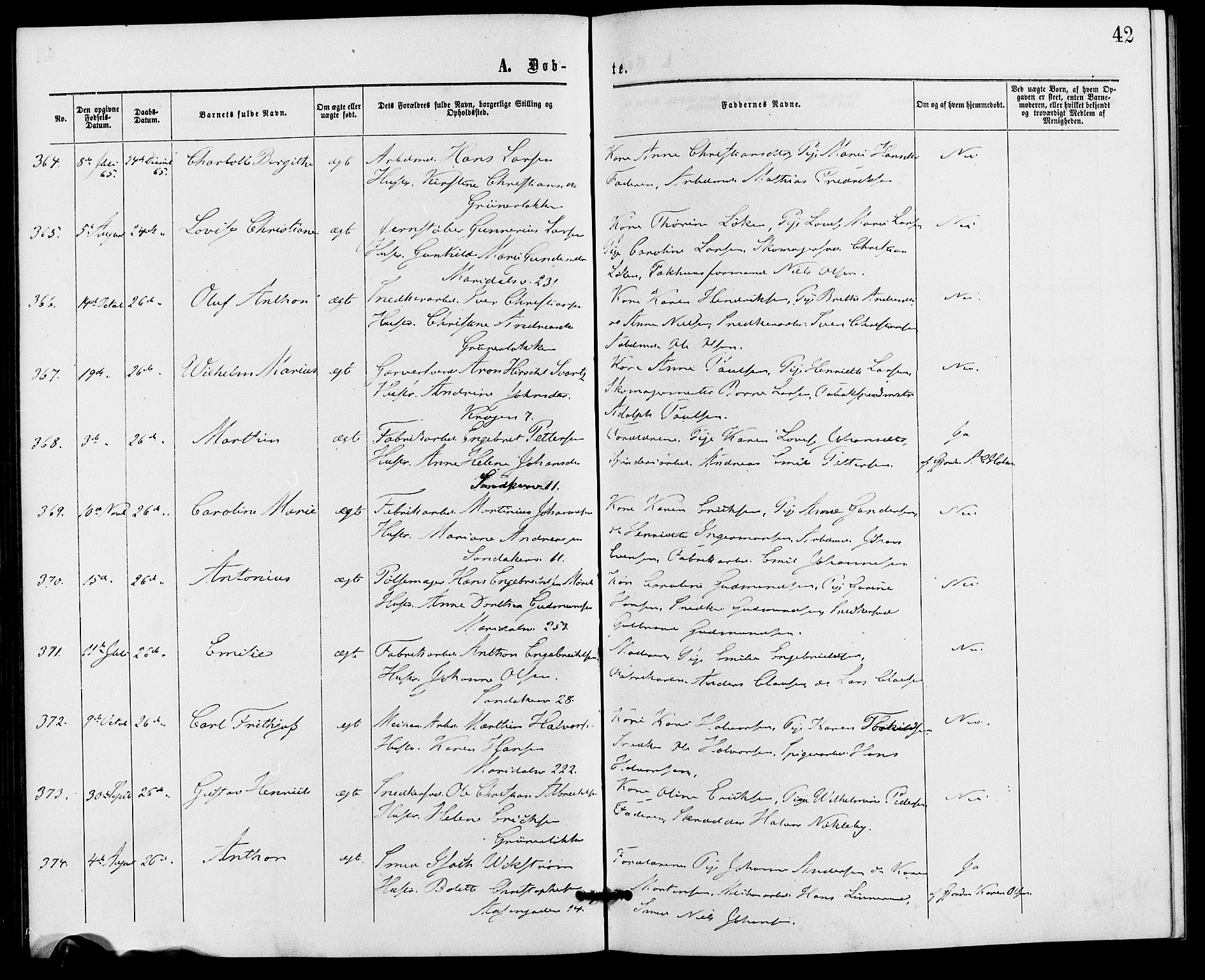 Gamle Aker prestekontor Kirkebøker, AV/SAO-A-10617a/G/L0002: Parish register (copy) no. 2, 1864-1869, p. 42