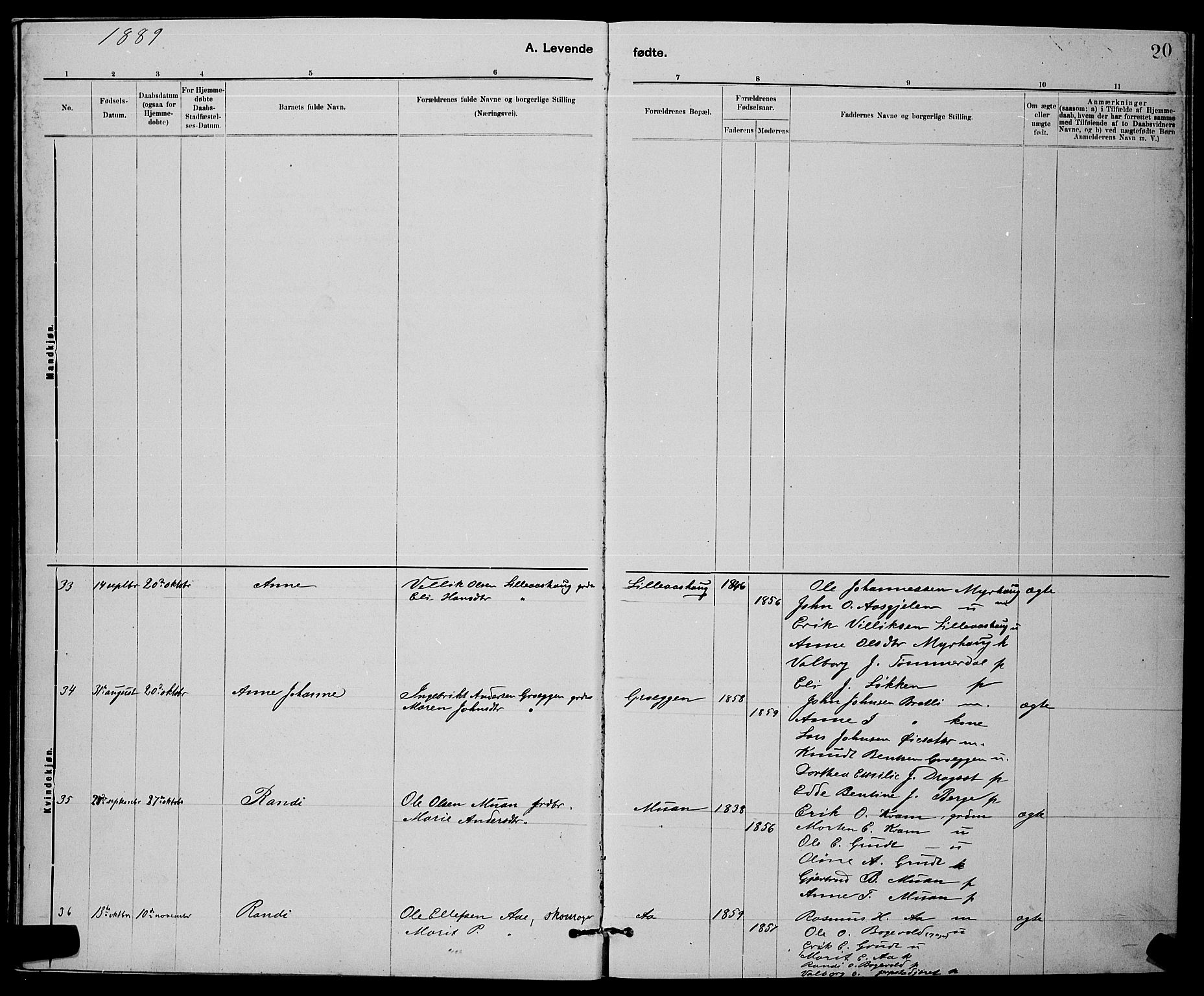 Ministerialprotokoller, klokkerbøker og fødselsregistre - Sør-Trøndelag, AV/SAT-A-1456/672/L0863: Parish register (copy) no. 672C02, 1888-1901, p. 20