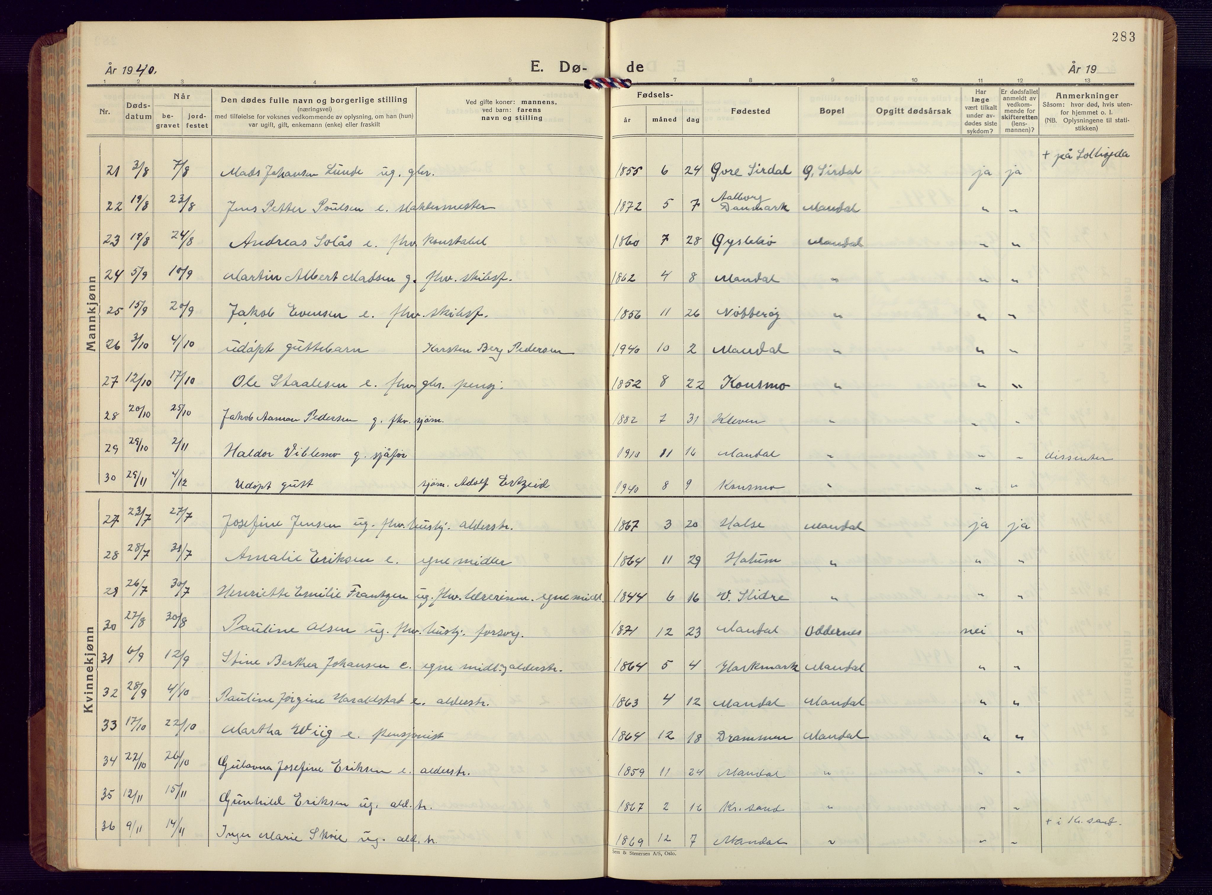 Mandal sokneprestkontor, SAK/1111-0030/F/Fb/Fbc/L0002: Parish register (copy) no. B 2, 1931-1949, p. 283