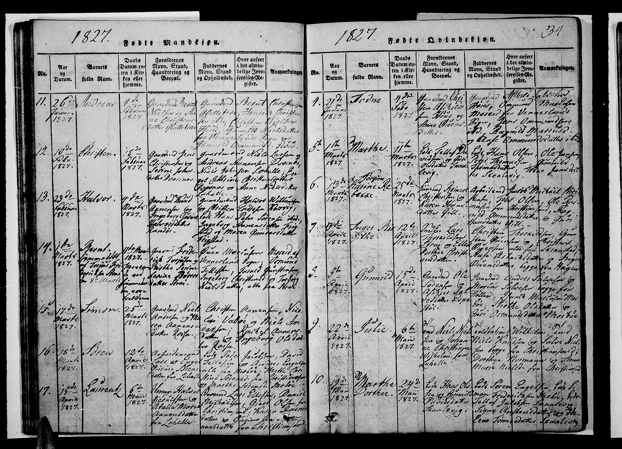 Oddernes sokneprestkontor, AV/SAK-1111-0033/F/Fb/Fba/L0003: Parish register (copy) no. B 3, 1820-1838, p. 34