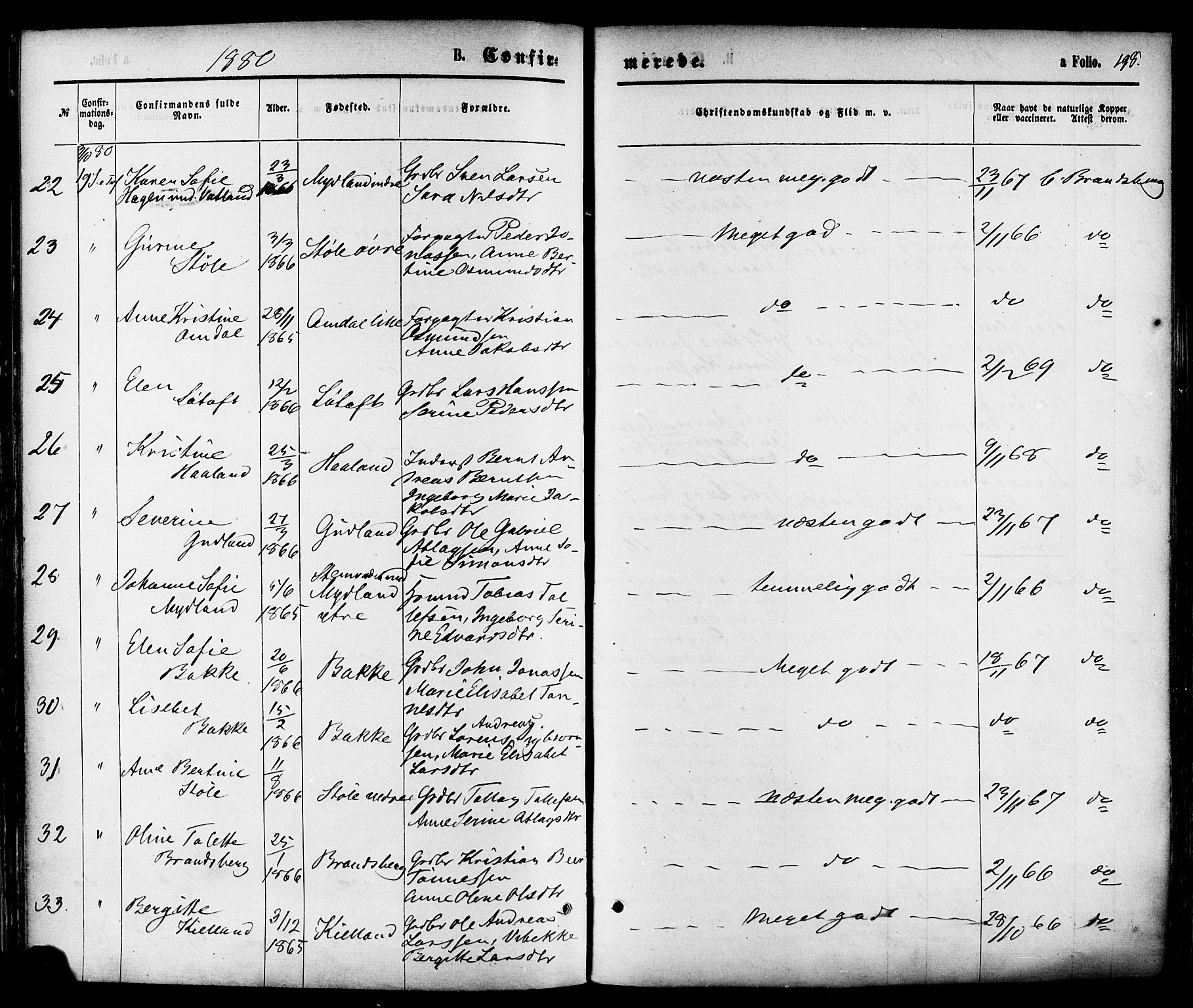 Sokndal sokneprestkontor, AV/SAST-A-101808: Parish register (official) no. A 10, 1874-1886, p. 198