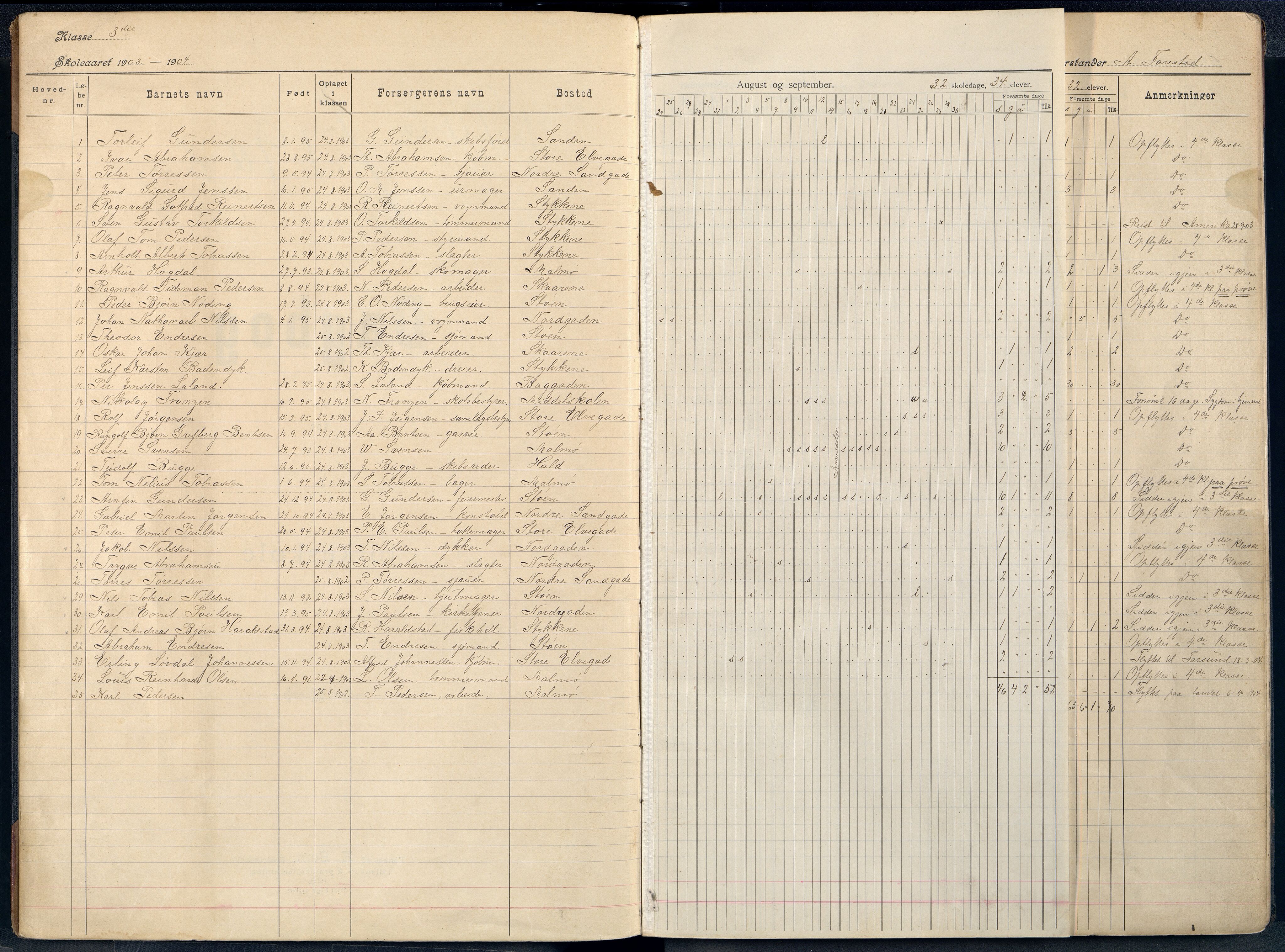 Mandal By - Mandal Allmueskole/Folkeskole/Skole, ARKSOR/1002MG551/I/L0041: Dagbok, 1903-1908