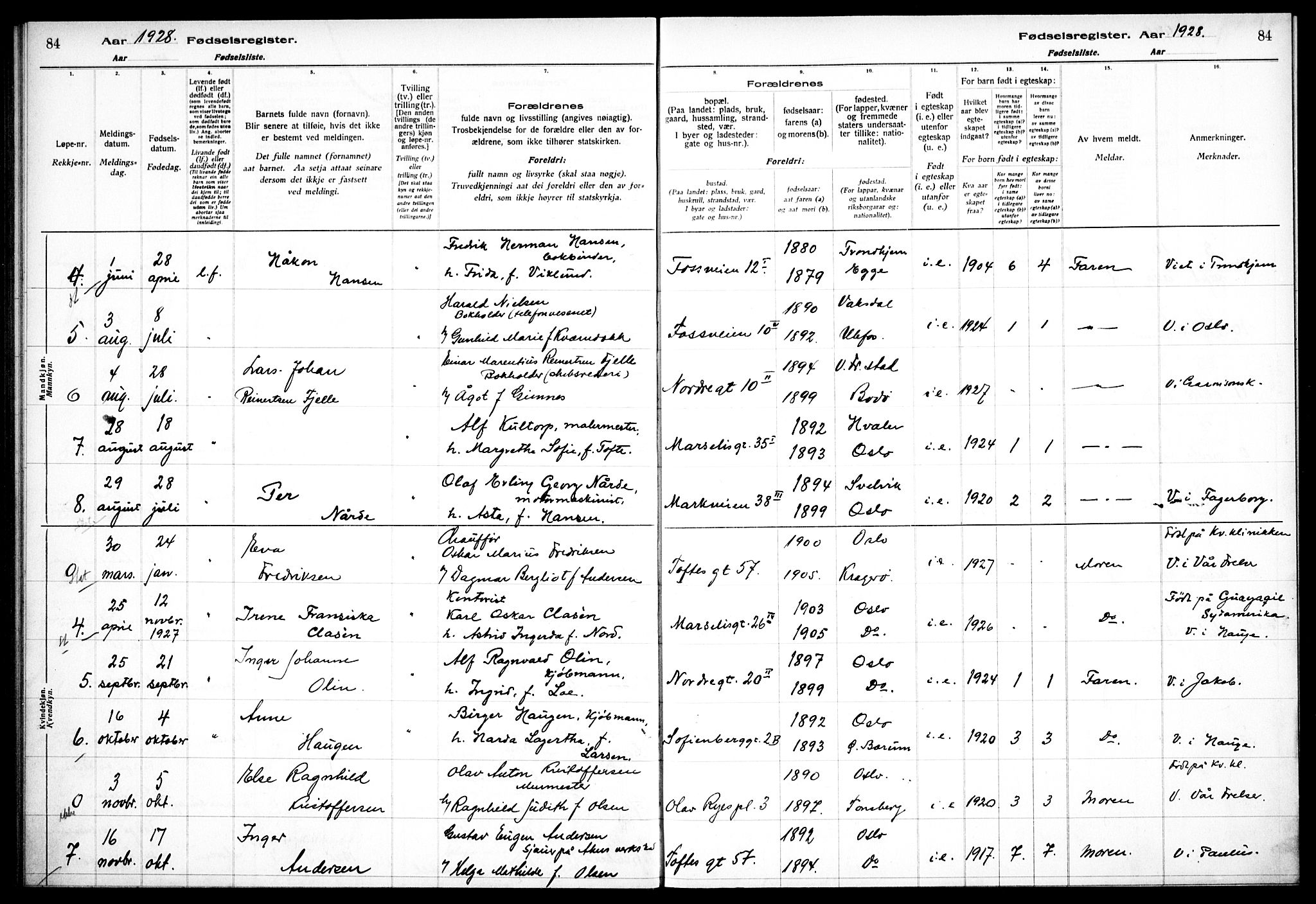 Hauge prestekontor Kirkebøker, AV/SAO-A-10849/J/Ja/L0001: Birth register no. 1, 1917-1938, p. 84