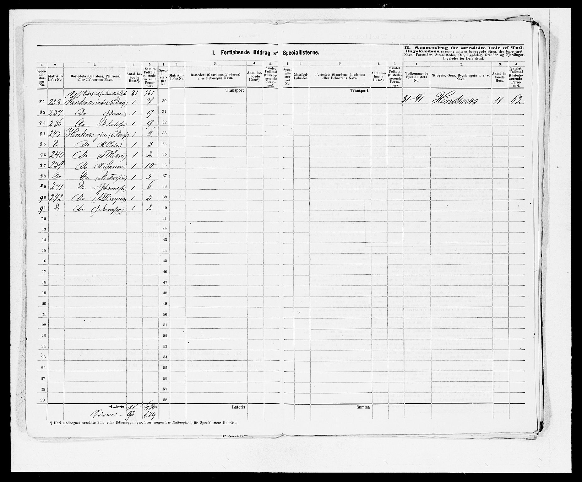 SAB, 1875 census for 1263P Lindås, 1875, p. 20