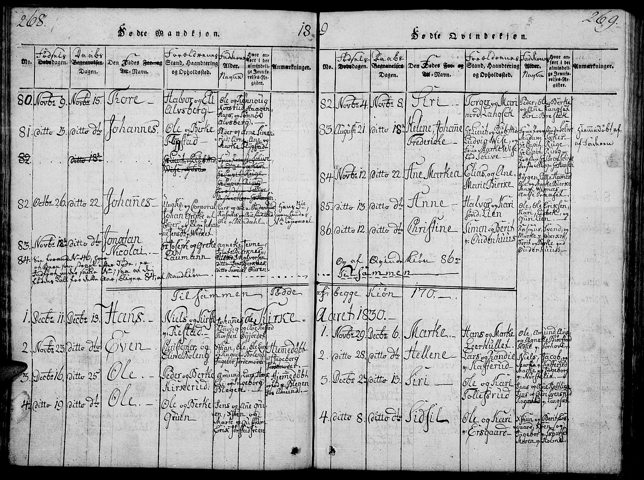 Fåberg prestekontor, SAH/PREST-086/H/Ha/Hab/L0004: Parish register (copy) no. 4, 1818-1837, p. 268-269