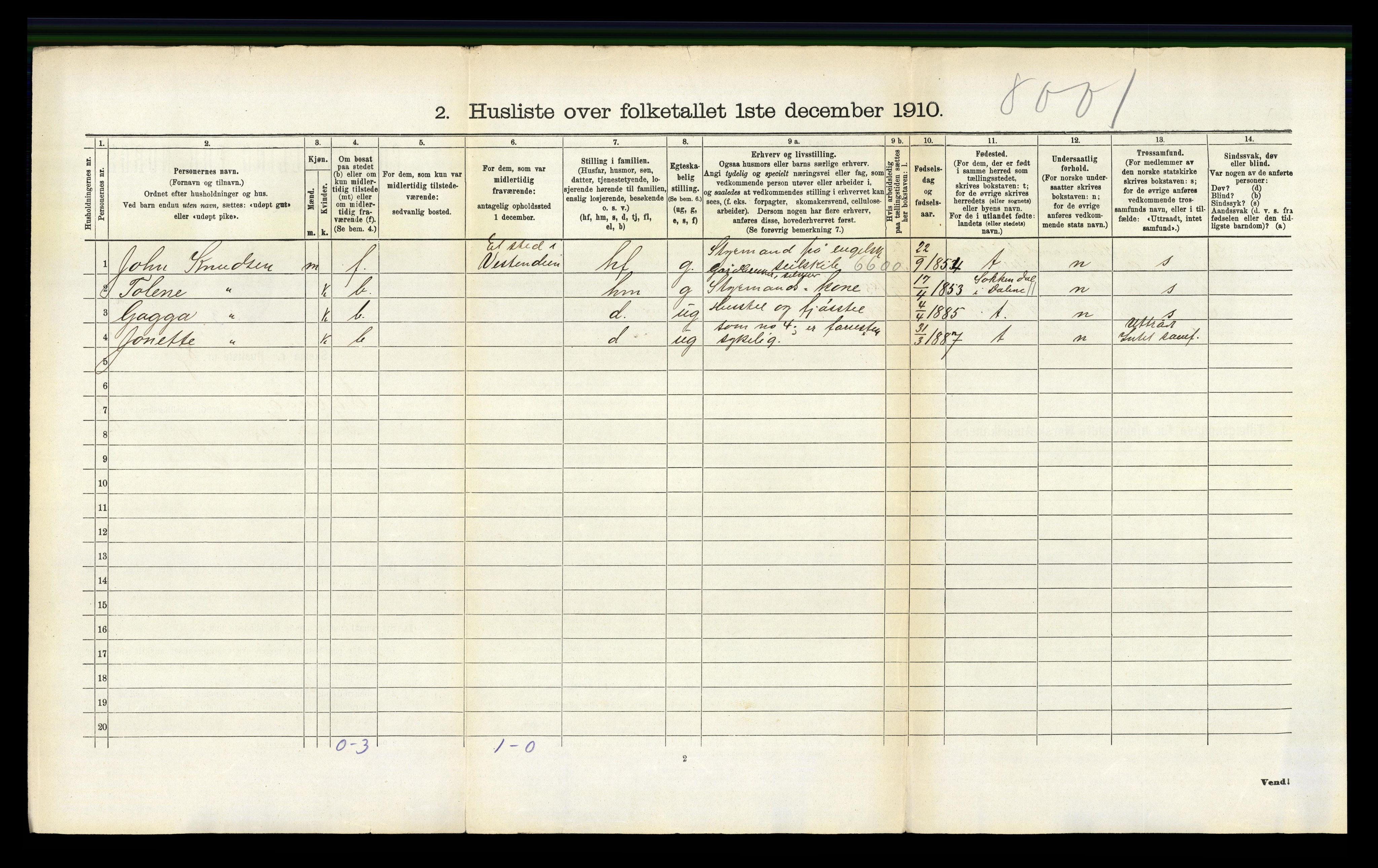 RA, 1910 census for Dypvåg, 1910, p. 1149