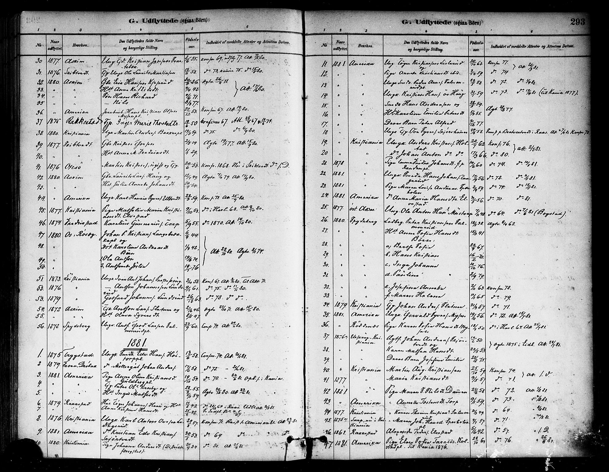 Eidsberg prestekontor Kirkebøker, SAO/A-10905/F/Fa/L0012: Parish register (official) no. I 12, 1879-1901, p. 293