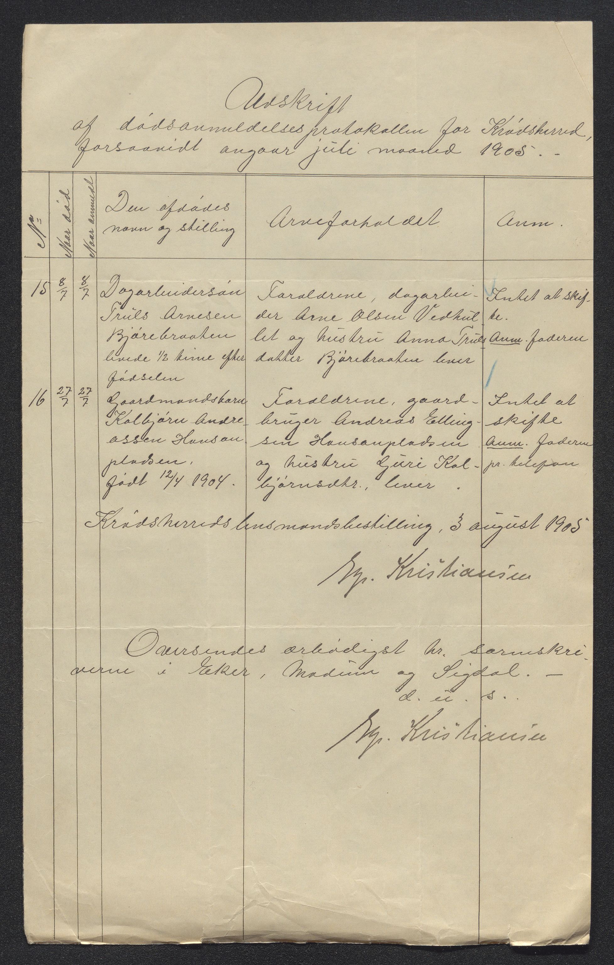 Eiker, Modum og Sigdal sorenskriveri, AV/SAKO-A-123/H/Ha/Hab/L0030: Dødsfallsmeldinger, 1903-1905, p. 1209