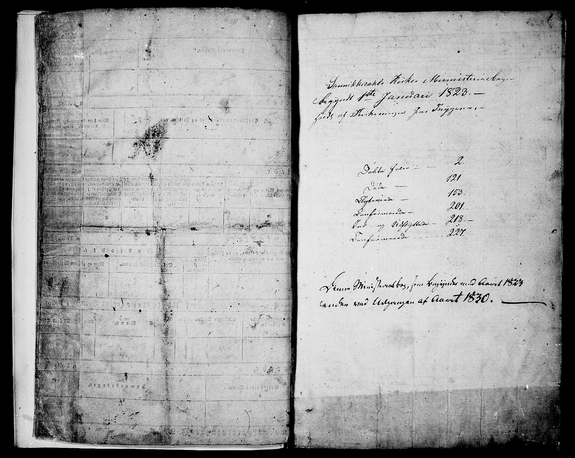 Sannidal kirkebøker, SAKO/A-296/F/Fa/L0005: Parish register (official) no. 5, 1823-1830, p. 1