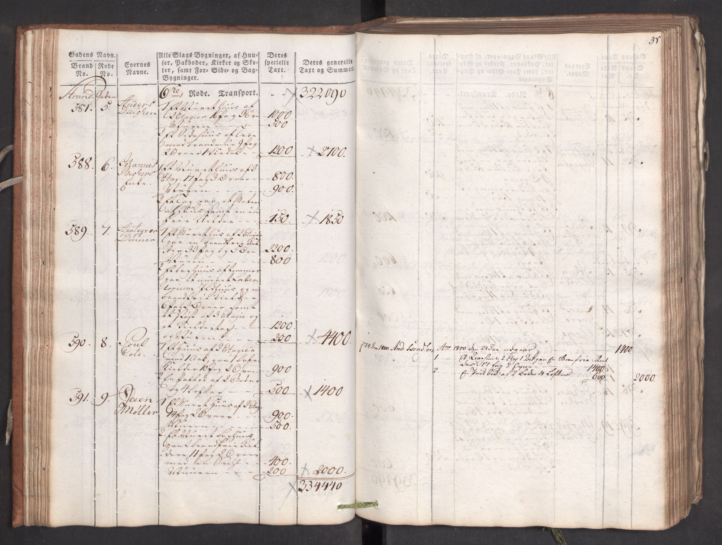 Kommersekollegiet, Brannforsikringskontoret 1767-1814, RA/EA-5458/F/Fa/L0006/0001: Bergen / Branntakstprotokoll, 1797, p. 58