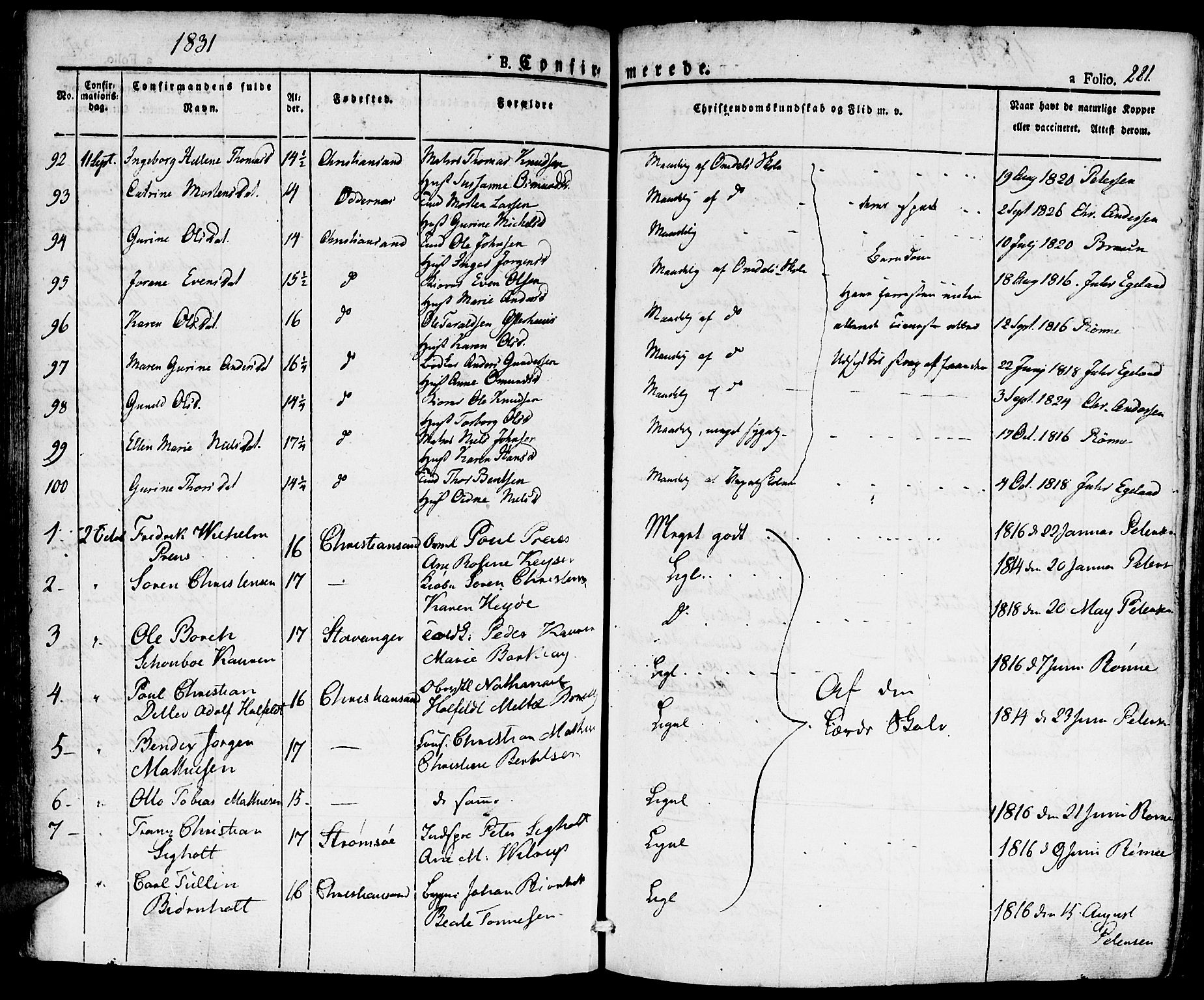 Kristiansand domprosti, SAK/1112-0006/F/Fa/L0011: Parish register (official) no. A 11, 1827-1841, p. 281