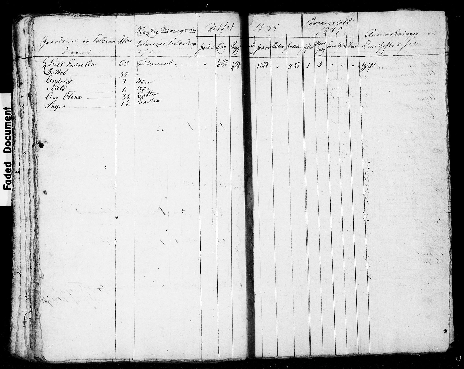 , Census 1835 for Stavanger/Frue and Randaberg, 1835, p. 65