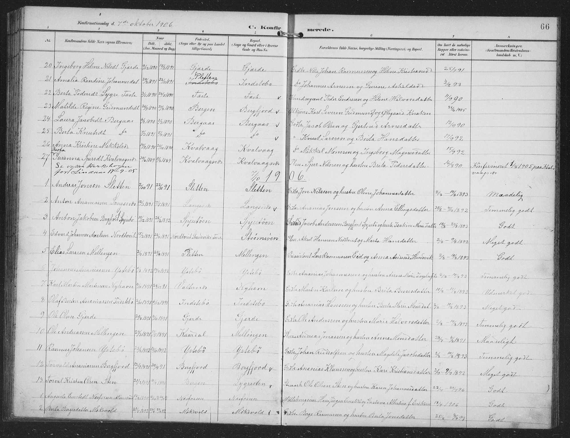 Alversund Sokneprestembete, SAB/A-73901/H/Ha/Hab: Parish register (copy) no. B 4, 1897-1914, p. 66